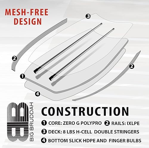 Miniatura 7 de Tabla de bodyboard Big Bruddah disponible en 45.0in