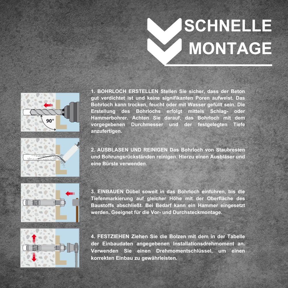 Bolzenanker Edelstahl A4 V4A mit ETA Zulassung Industriequalität Schwerlastanker Ankerschraube Keilanker Stahlanker Dübel Blitzdübel Anker Schwerlastdübel (20, M10 x 105)
