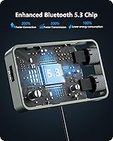 Vista 7 de LENCENT Bluetooth Car Adapter, Bluetooth 5.3 FM Radio Transmitter with Hi-Fi Treble & Bass Music Player, PD20W and QC18W Fast Charger, Dual Mics for