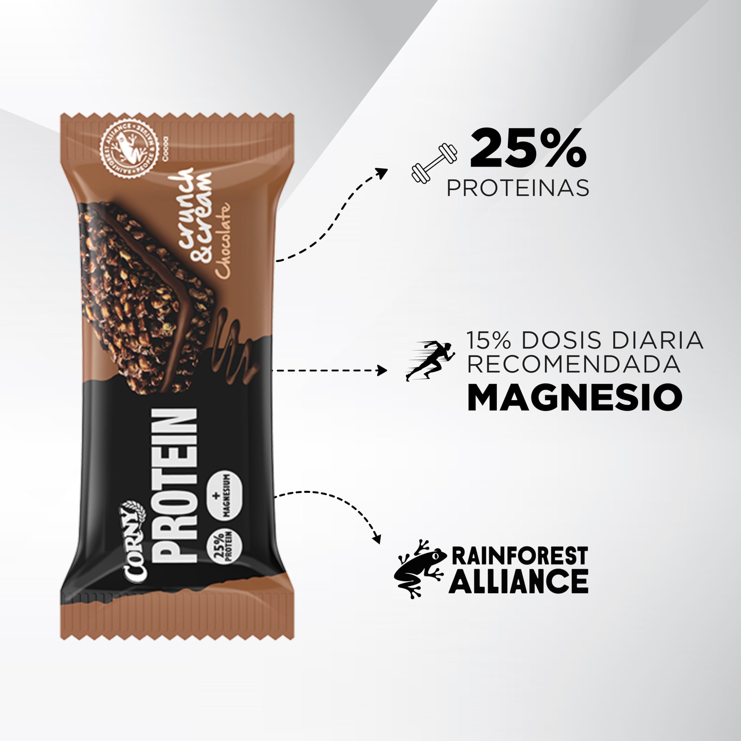 Corny Protein Barritas Crunch & Cream Chocolate, 13,5 g, 24x45 g