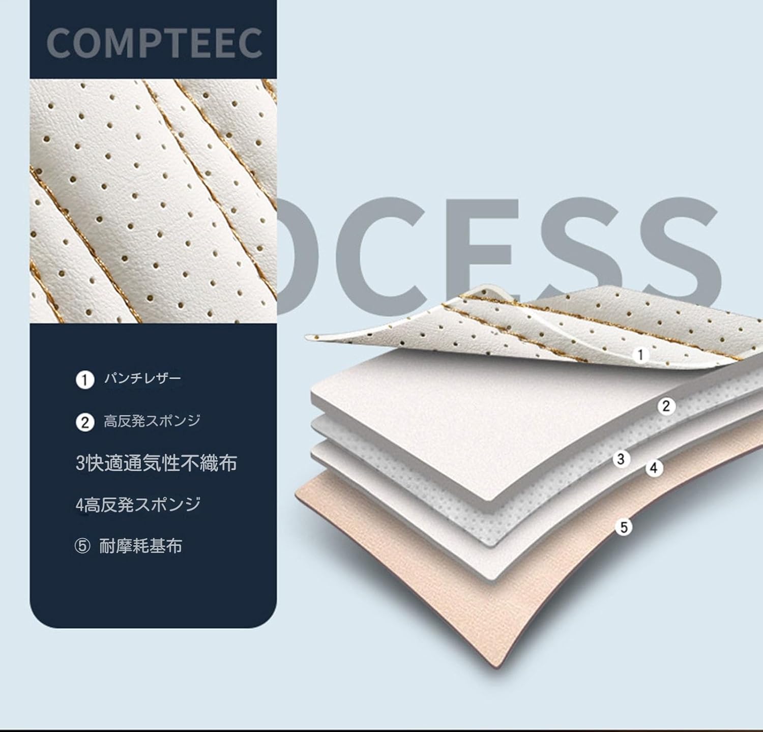 車 シートカバー 日産 セレナ C28 に適用 レザー材質 新型 5席 車 シートカバー カーシートカバー 汎用 車 クッション 車