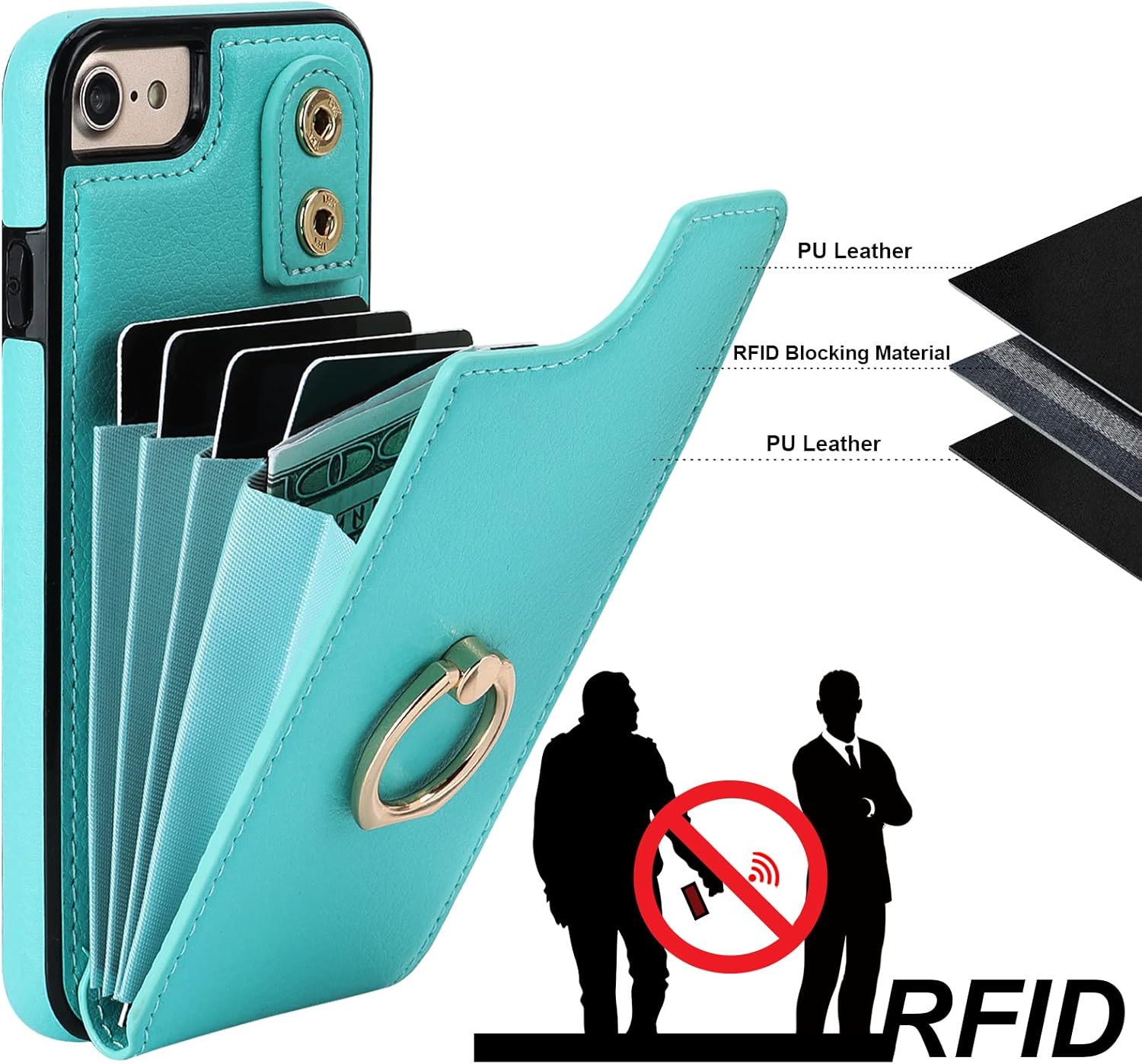 Folosu for iPhone SE(2022) iPhone SE(2020) iPhone 7/8 Wallet Case with Card Holder, 360°Rotation Ring Holder Kickstand Protective RFID Blocking PU Leather Flip Shockproof Cover 4.7 Inch Mint Green