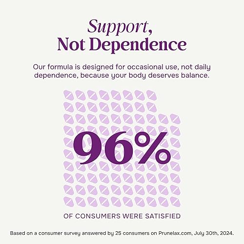 Miniatura 4 de Prunelax Tabletas - Suplemento Laxativo Natural de Fuerza Extra que Contiene Senna de Alta Potencia para Aliviar el Estreñimiento y Restaurar el