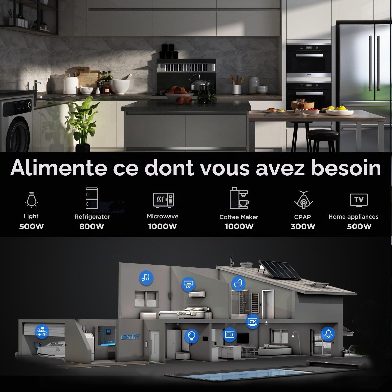 EDECOA Onduleur Hybride 1000W 12V 230V Chargeur Solaire MPPT 40A Onde Sinus Pures 20-150Vdc Hors Rseau Chargeur de BMS Batterie Contrôleur de Charge Solaire