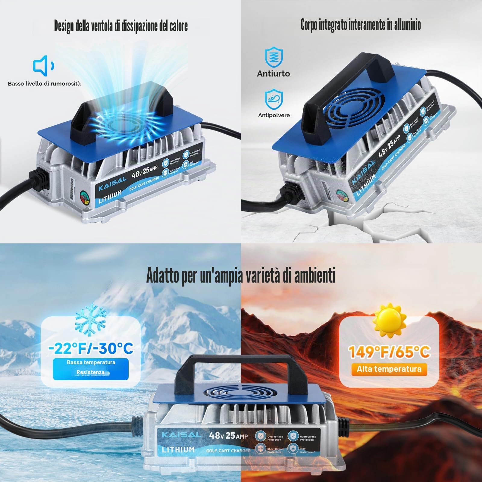 48V Caricabatterie per Batterie al Litio, Caricatore LiFePO4 58.4V 25A Caricabatteria 48V IP67 Impermeabile con Ventola di Raffreddamento, Adatto per Golf Cart, Barca, Camper, Solare