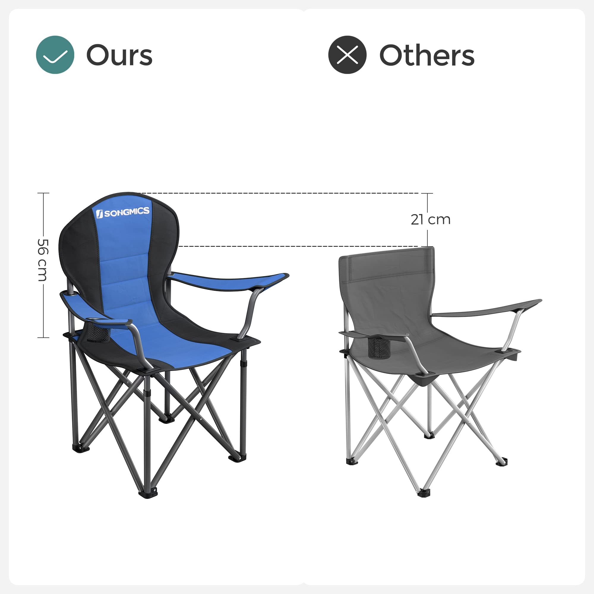 SONGMICS Campingstuhl, Klappstuhl mit Getränkehalter, Angelstuhl, Schaumstoffpolsterung, klappbar, bis 205 kg belastbar, Outdoor-Stuhl, hohe Rückenlehne, hafenblau GCB066Q01