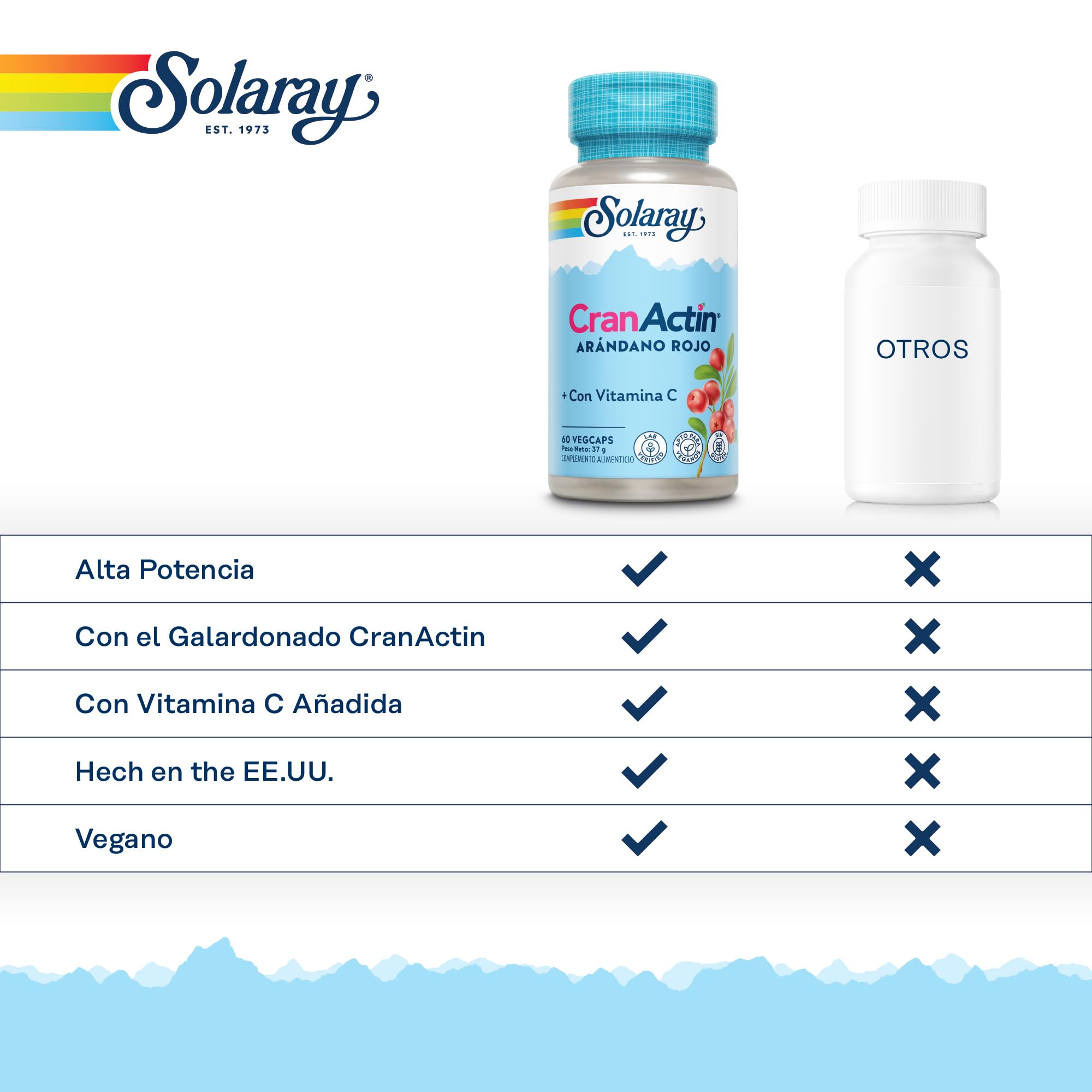 Cranactina arándano con vitamina C, 60 cápsulas veganas, no tabletas, suplemento concentrado de arándano, sin OMG y verificado en laboratorio. Solaray