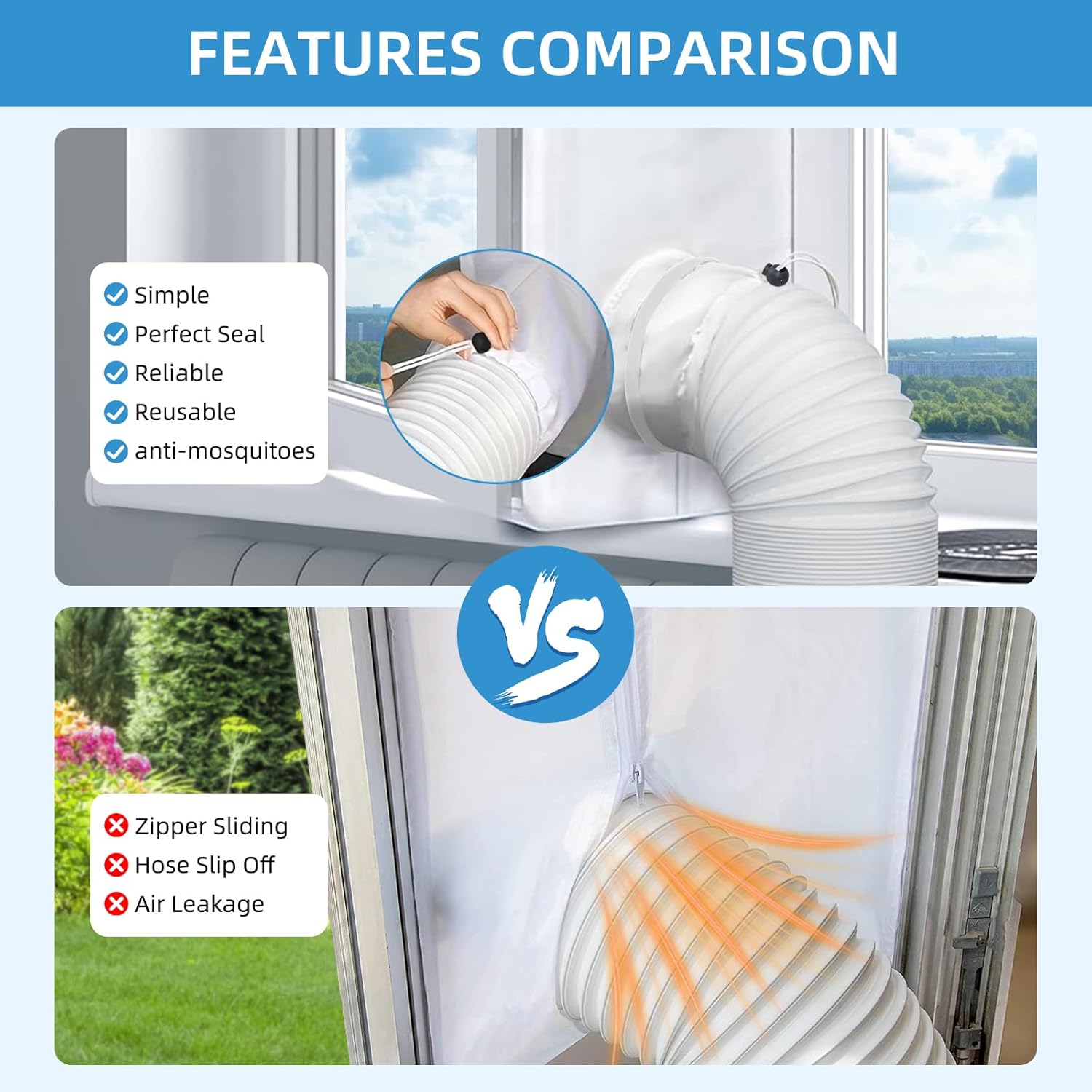 Universal Window Seal Kit for Portable Air Conditioner & Dryer, 100% Sealing Fabric Window Seal, Single & Dual Hose Adjustable Weather Strip, 500cm/197 Inch for Mobile A/C Unit