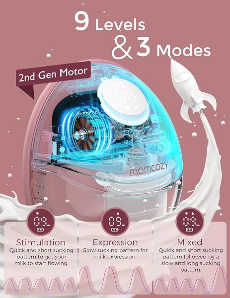 Momcozy Breast Pump Hands Free Mobile Style | M6, Wearable Breastfeeding Pump Ideal Rhythm for More Milk, DoubleFit Flange More Fit & Discreet with 3 Modes & 9 Levels, 24mm (Cozy Red, 2 Count) - 3