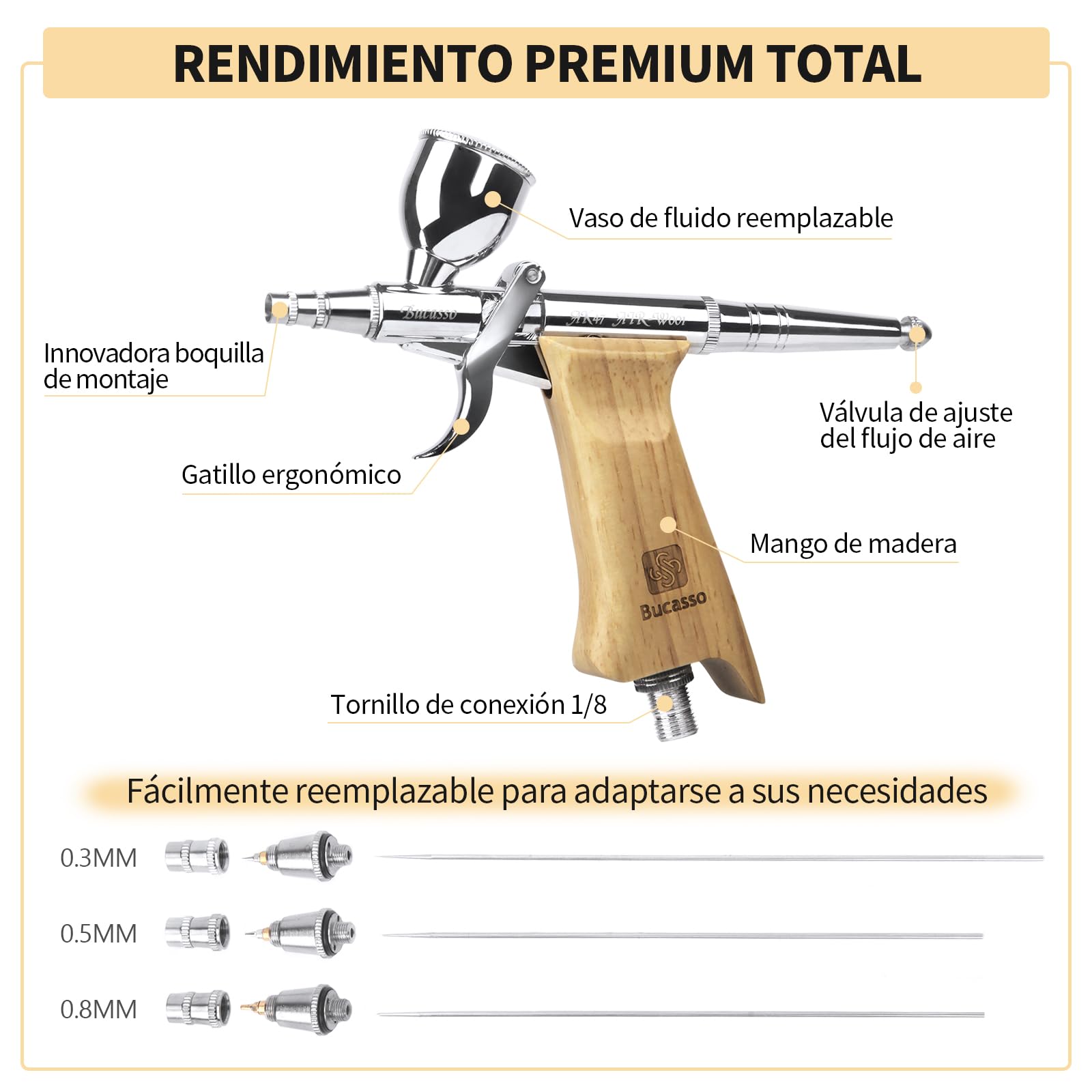 Airbrush Kit, Pistola de Aire con 0.3mm/0.5mm/0.8mm Agujas/Boquillas, 3cc/7cc/11cc Vaso de Fluido Reemplazable para Pintar Maquetas Uñas Pastel Tatuaje Maquillaje (W001-B)
