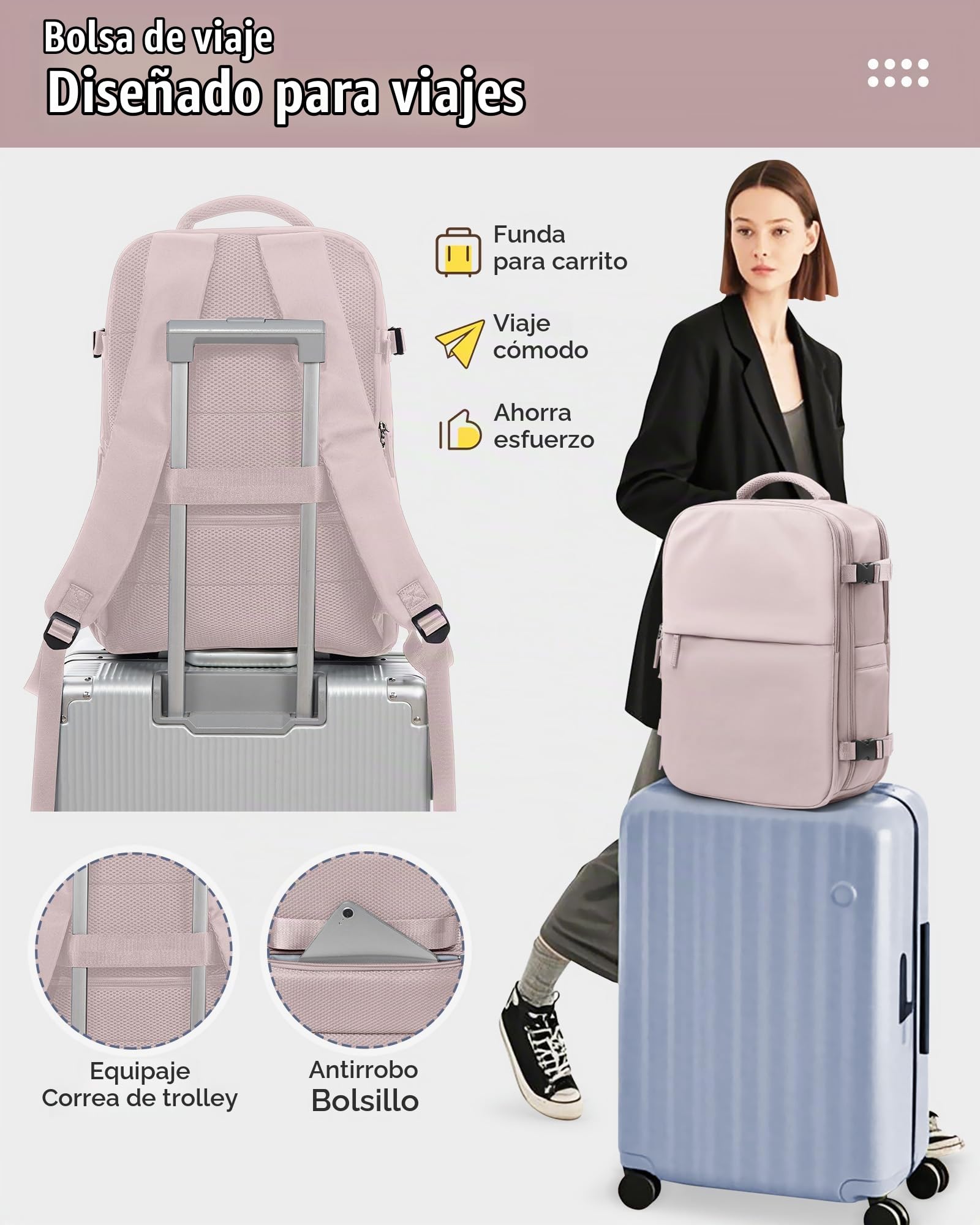 SZLX Mochila al Vacio con Bomba Mochilas Viaje Cabina Avion 40x30x20 Ryanair Vueling Wizzair Equipaje de Mano 40x20x25 Bolsas de Viaje Mujer Maletas 45x36x20 Easyjet Mochila Portátil con USB Hombre | Equipaje cabina 40x30x20 vacío para Ryanair Wizz air vo