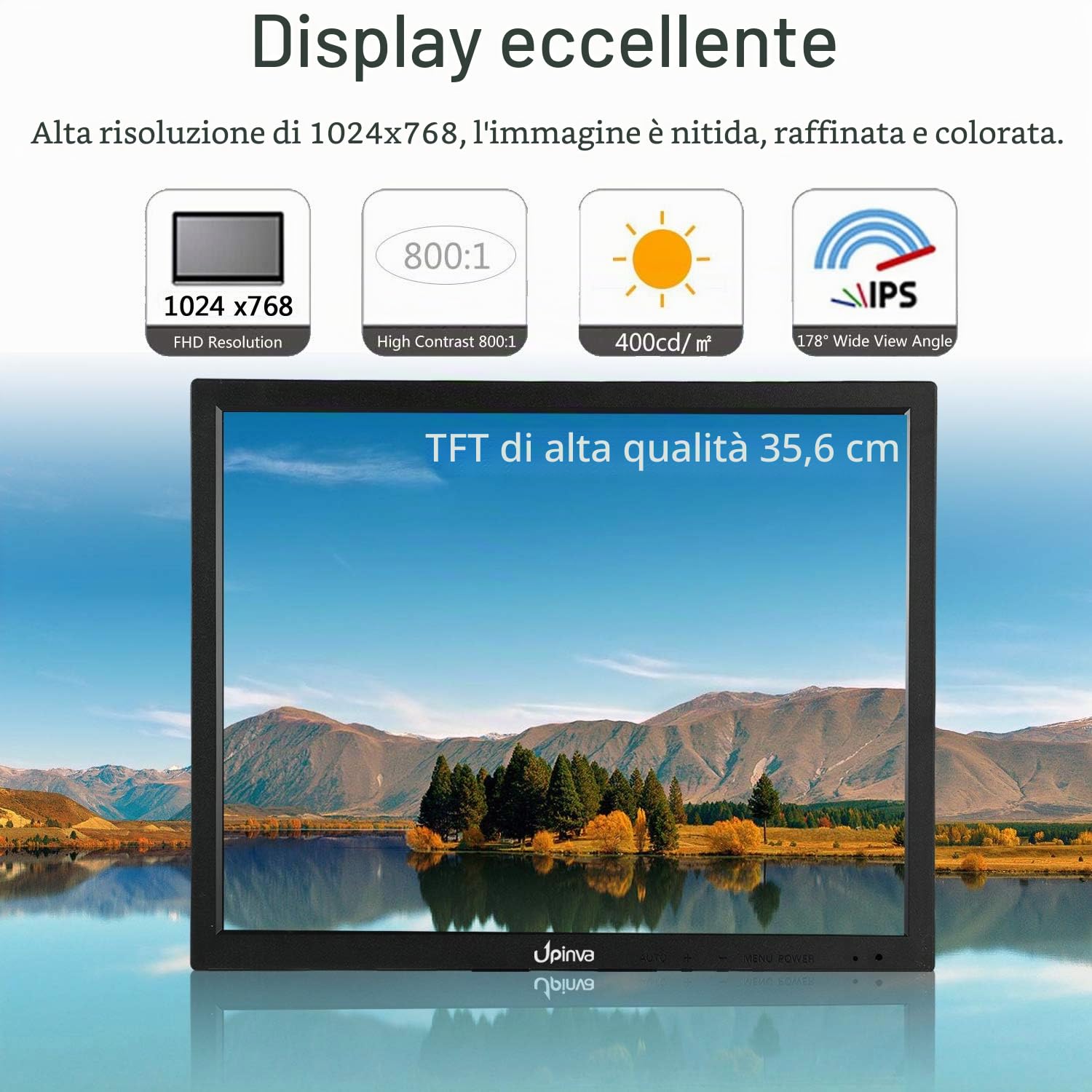 Monitor portatile da 14 pollici, telecamera di sorveglianza con HDMI USB VGA BNC AV, ingresso multifunzione 1024 x 768, display LCD PC, altoparlante integrato