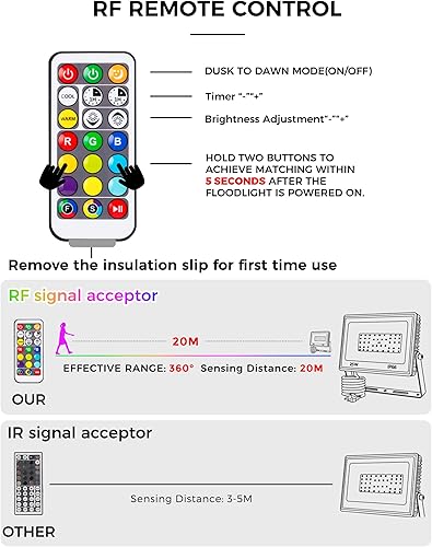 Miniatura 5 de LOHAS - Luz de inundación LED RGB para exteriores, luces de fiesta que cambian de color de 25 W con control remoto, luz de patio de encendidoapagado