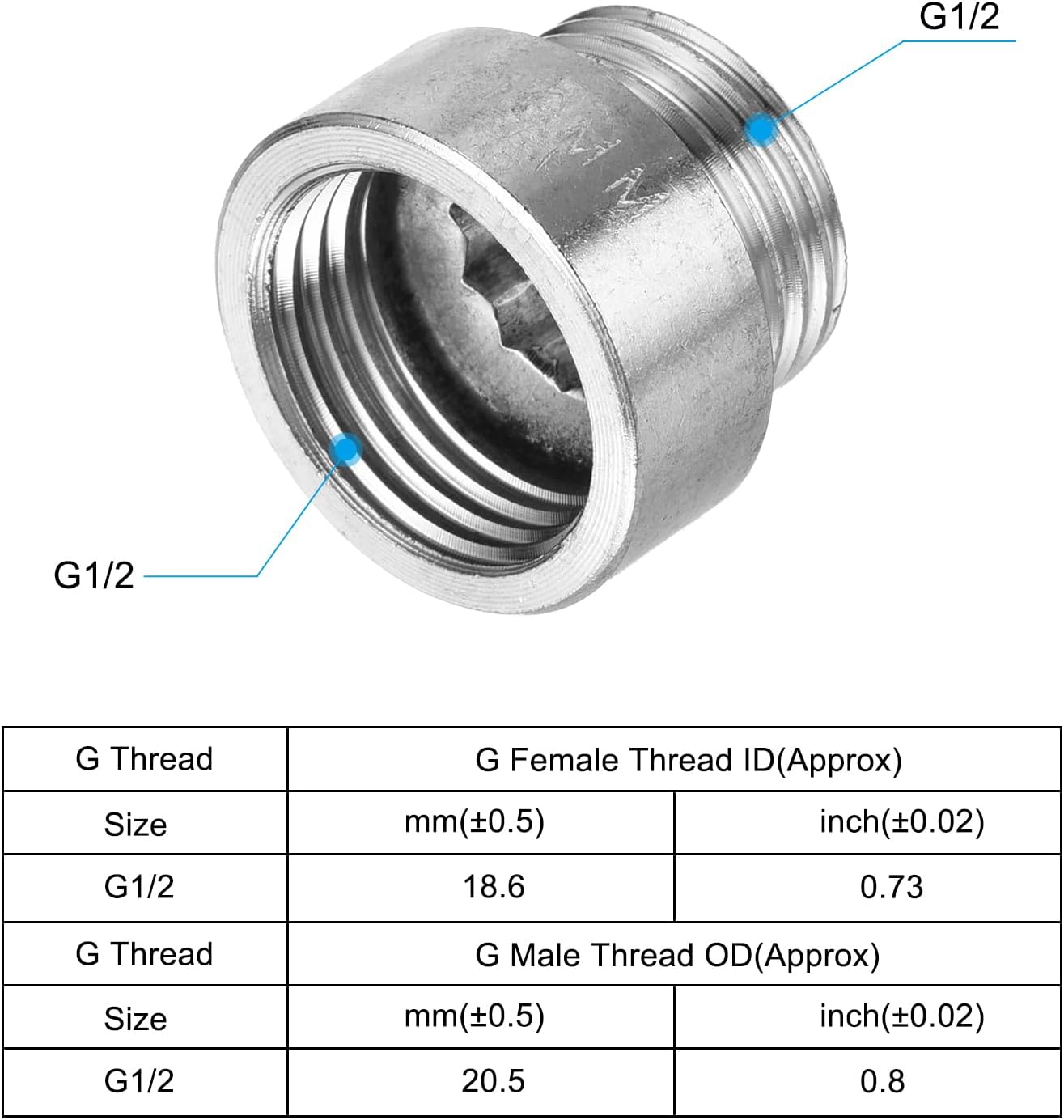 PATIKIL Shower Head Extension Arm, 3 Pack 201 Stainless Steel G1/2 Male to Female Thread 20mm Length Pipe Fitting Shower Head Extender