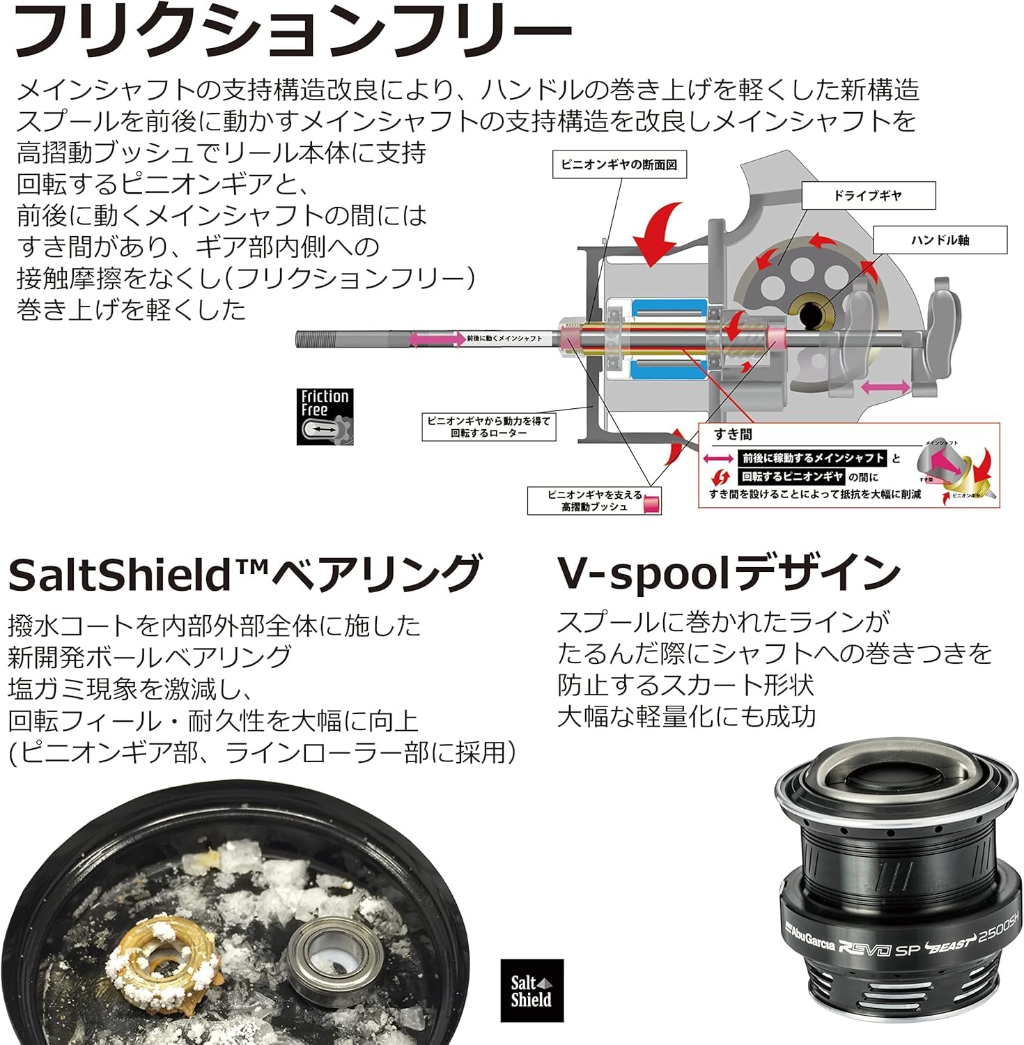 Abu Garcia Revo SP Beast 4000SH スピニングリール REVO SP Beast (レボ SP ビースト) ｜AbuGarcia｜釣具の総合メーカー