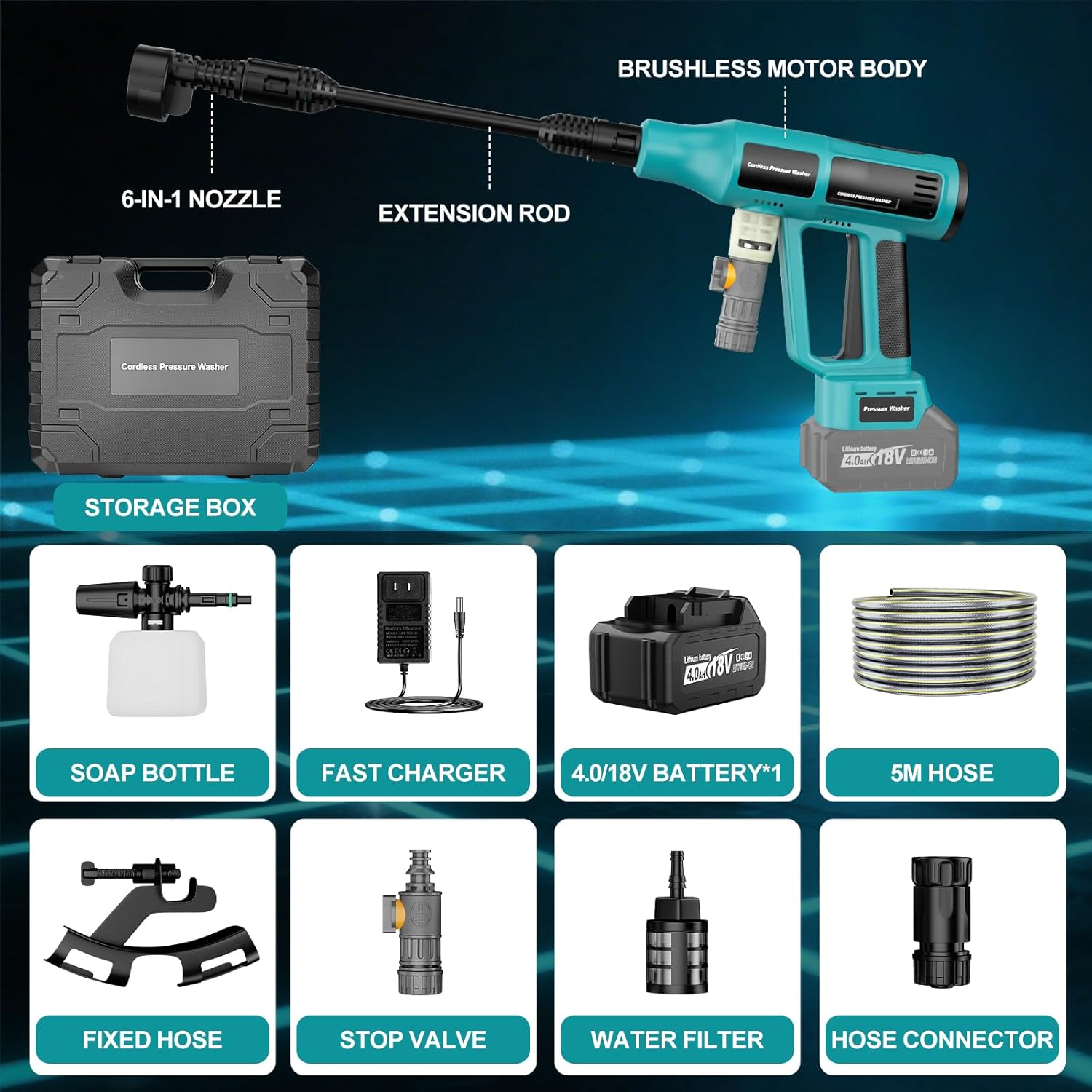 Cordless Pressure Washer, 6-in-1 Nozzle Battery Powered Pressure Washer, 700PIS Handheld Portable Power Washer with 4.0Ah Battery & Charger for Car, Home Cleaning & Garden Watering - Image 8