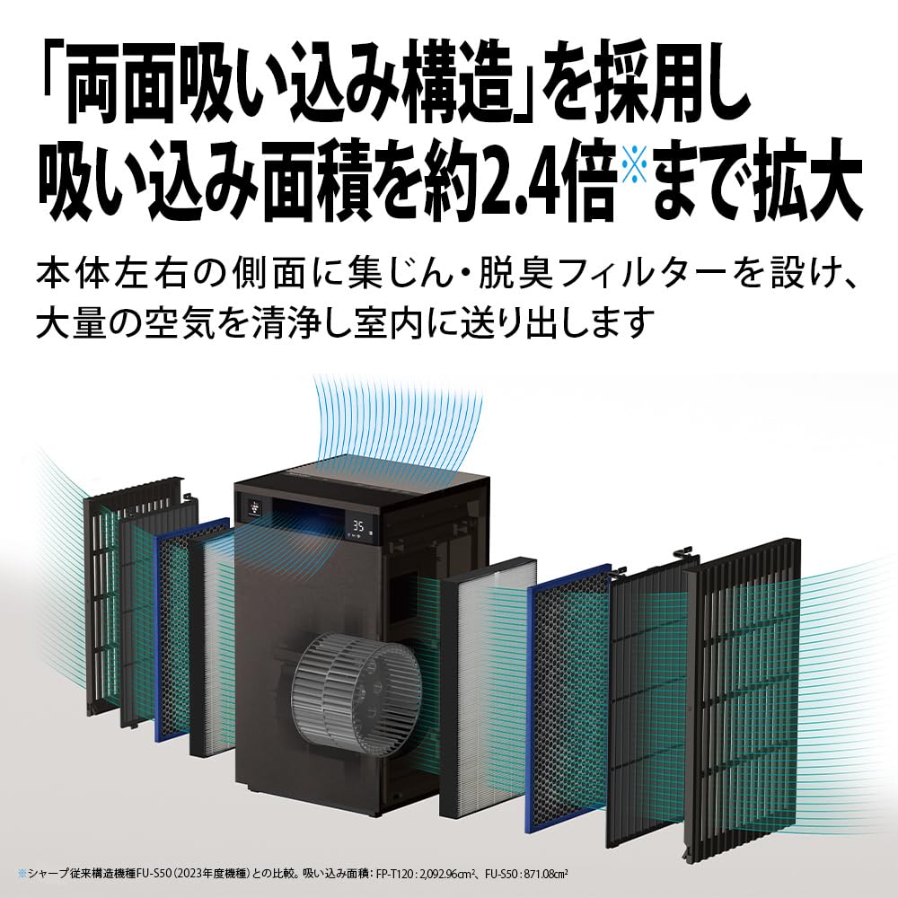 Amazon | シャープ 空気清浄機 FP-T120-T プラズマクラスター 25000