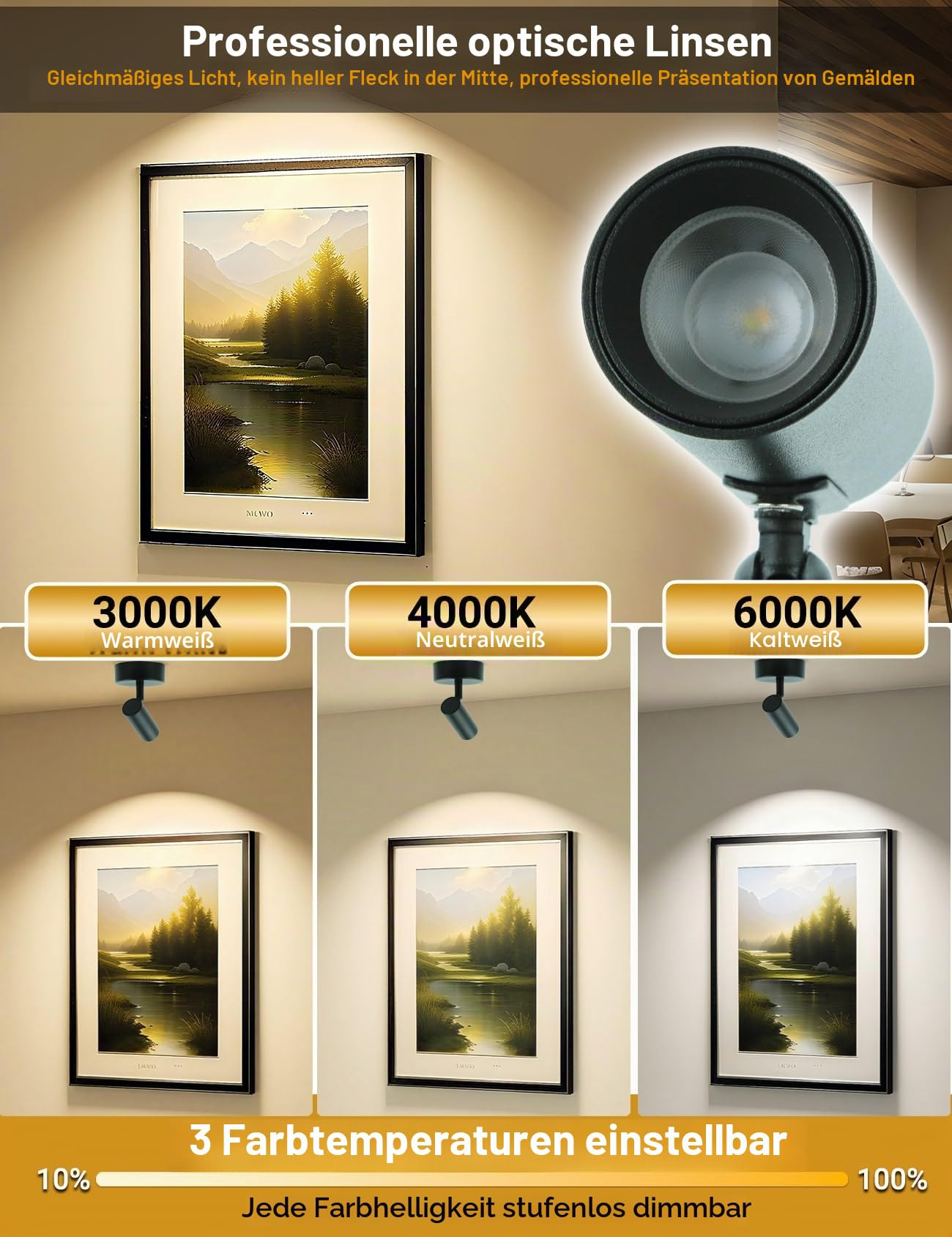 HSLighting Spotlights für den Innenbereich mit Fernbedienung, 5000mAh Wiederaufladbares Bild-Spotlight, Kabellose LED-Akzentbeleuchtung mit Timer & Dimmfunktion 3 CCT Mini-Spots für Gemälde, 2 stk
