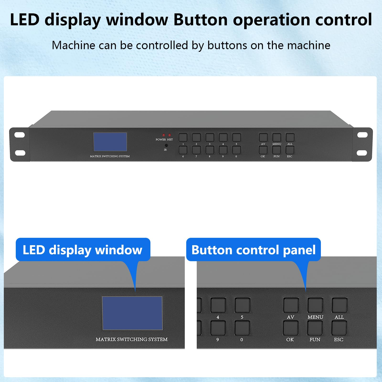 ICUIXIAN Switch a matrice HDMI 16x16 4K/30Hz-1080P/120Hz, matrice HDMI a 16 ingressi-16 uscite supporta Web GUI, RS232 e telecomando IR, EDID, HDCP, Dolby Digital, DTS-HD trasmissione audio principale