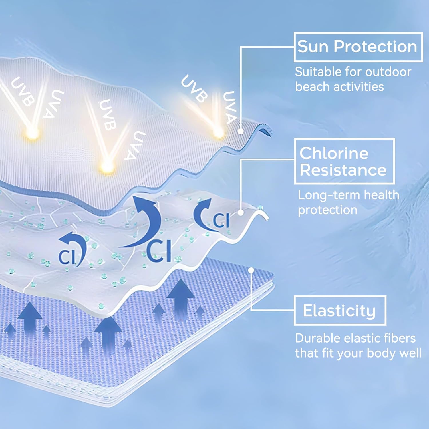 Zando 2 Piece Ribbed Swimsuits for Teen Girls Kids Size 6-15 Years High Waisted Solid Cute Bikini for Summer Beach Wear - Image 5