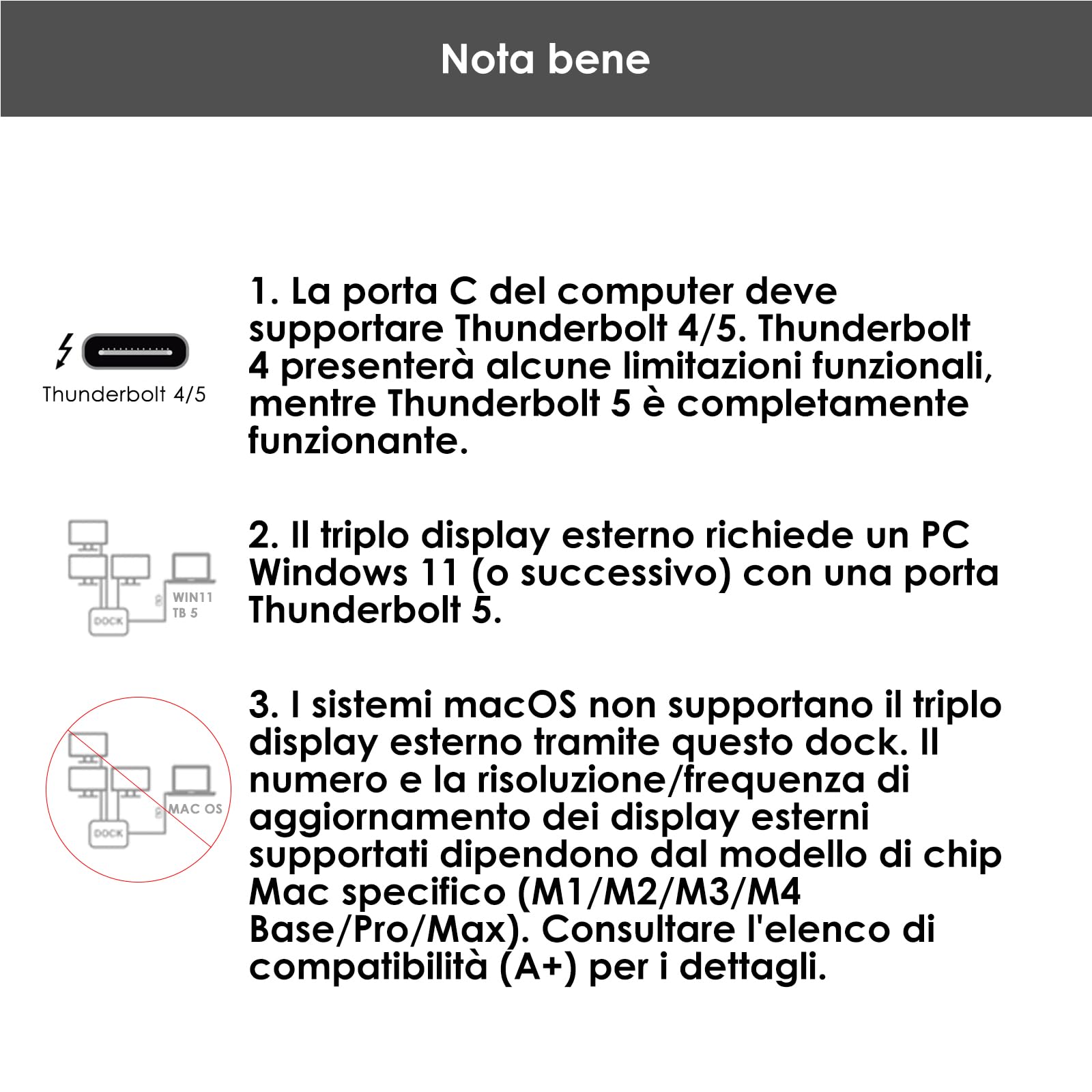 WAVLINK Docking station Thunderbolt 5 certificata Intel | Trasferimento dati massimo a 120 Gbps, PD IN da 140 W, Ethernet 2.5G, 4 x USB-A 3.2 Gen 2, SD4.0, per laptop con TB5/4