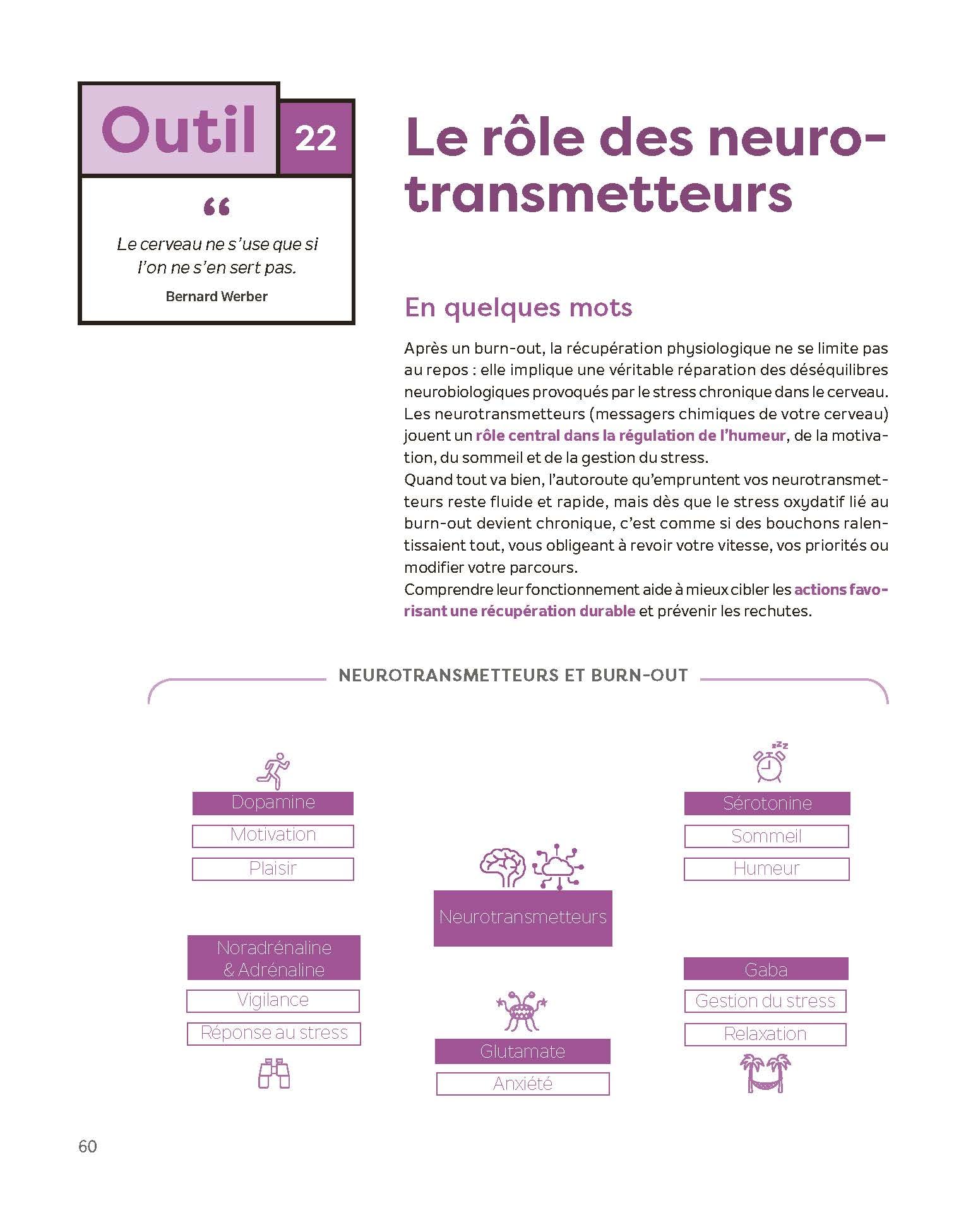 La boîte à outils de l'après burn-out: 78 outils clés en main