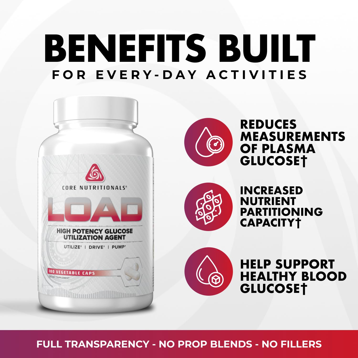 Core Nutritionals Load Glucose Utilization Agent,180 Veg Caps — Amazon image 3
