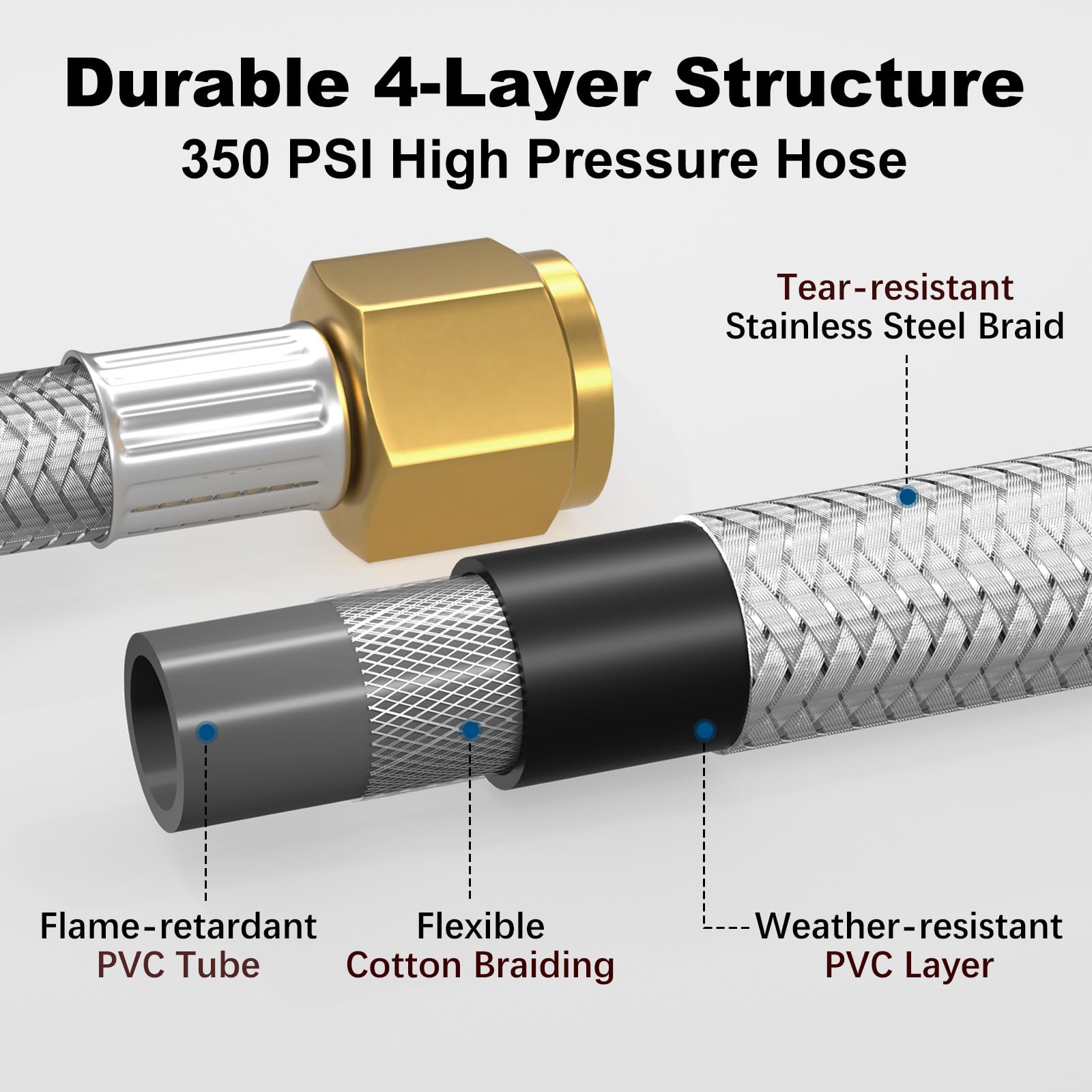 Estensione per tubo propano ad alta pressione aggiornata, tubo del gas intrecciato con accoppiamento di conversione da 3/8" svasato a 1/2" femmina NPT, 1/4" maschio NPT, 3/8" maschio flare, per