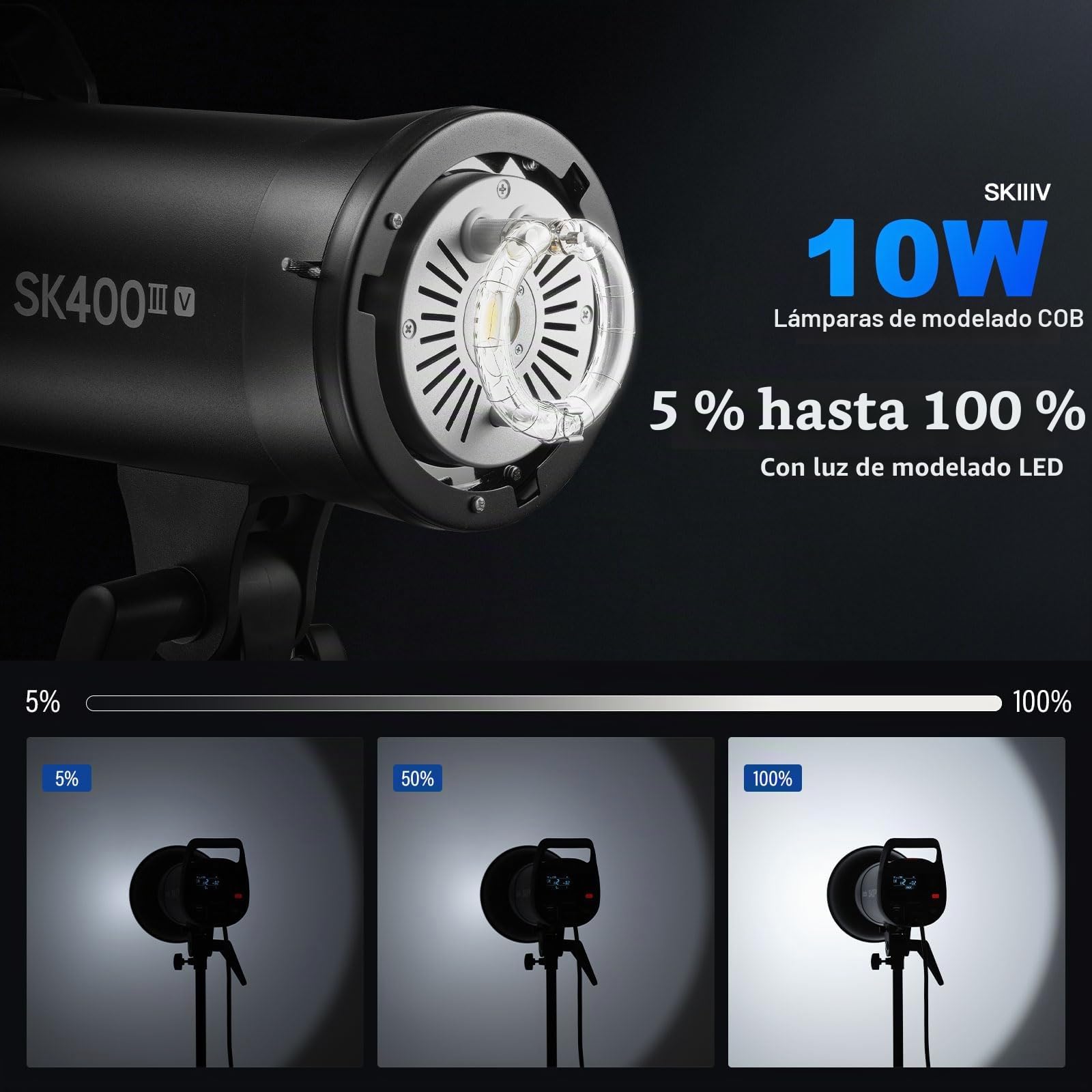 Godox 2Pack SK400IIIV 400Ws Kit Luz LED Vídeo 5700±200K Set Luz Continua con Trípode Softbox con Rejilla Reflector Estándar Bowens Mount para Estudio Grabación Vídeo Livestreaming Podcast (2 Unidades)