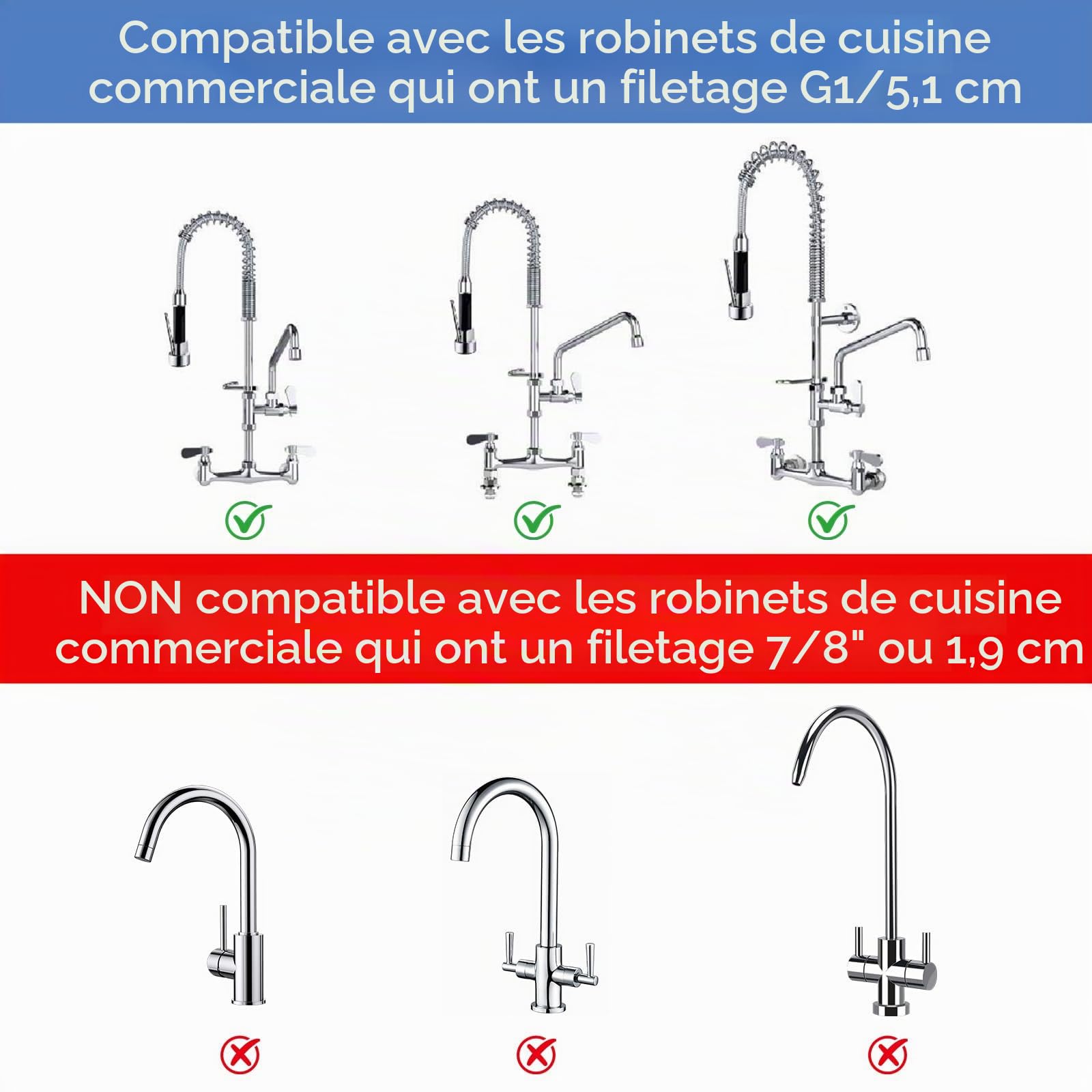 KULACO Douchette professionnelle pour gastronomie, Noir | tête de rechange en laiton pour douchette à vaisselle pour évier de cuisine 1/2" filetage standard pour cuisine/restaurant