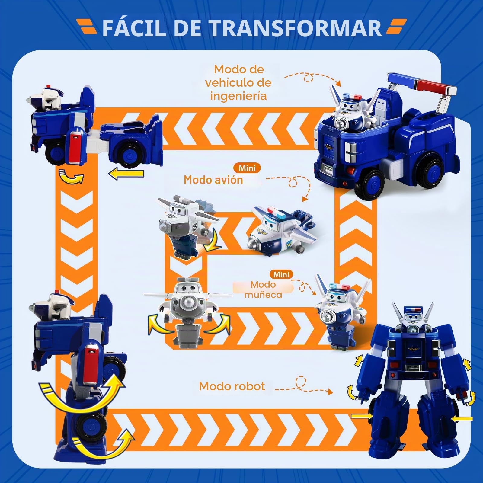 Super Wings - Coche Robot transformable Paul's Cruiser 18 cm + 1 Figura 5 cm - Coche y avión de Juguete Transform-a-Bots de la Serie de animación Super Wings - Juguetes para niños a Partir de 3 años