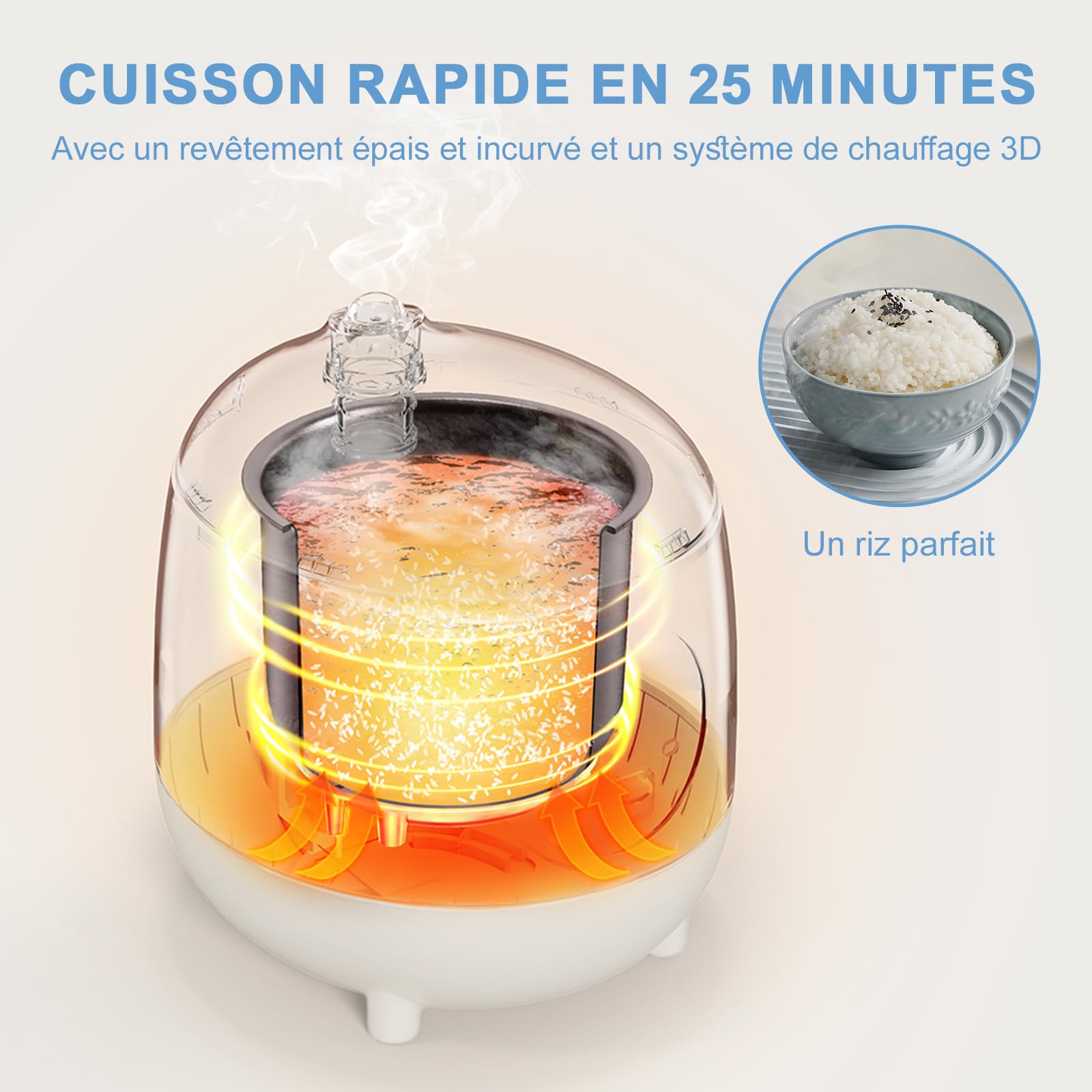 Bear Cuiseur à riz 2 tasses non cuit, 1.2L, blanc, avec revêtement antiadhésif, sans BPA, mini cuiseur à riz portable, un bouton pour cuire et maintenir au chaud