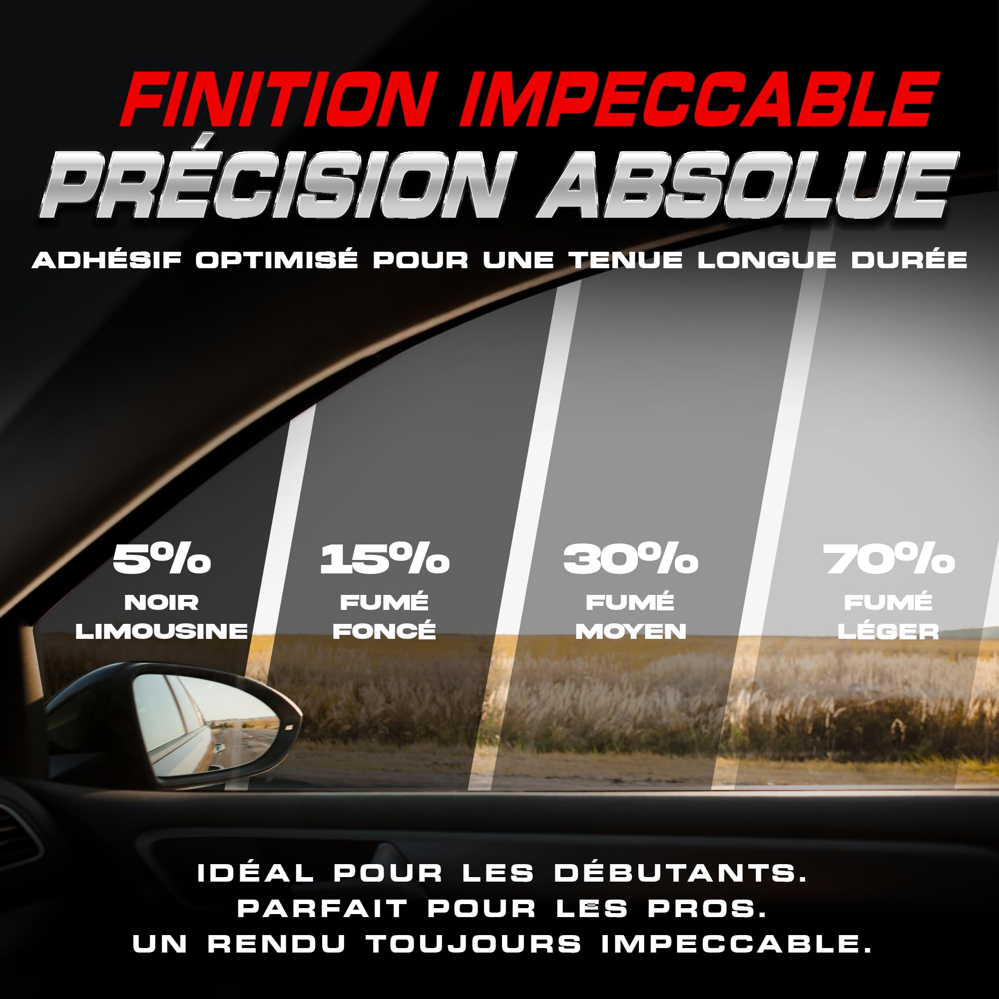 Pro 5% Limo Black Car Window Tint Roll – 76cm X 6m, DIY Super Dark Film For Cars & Home - View #3