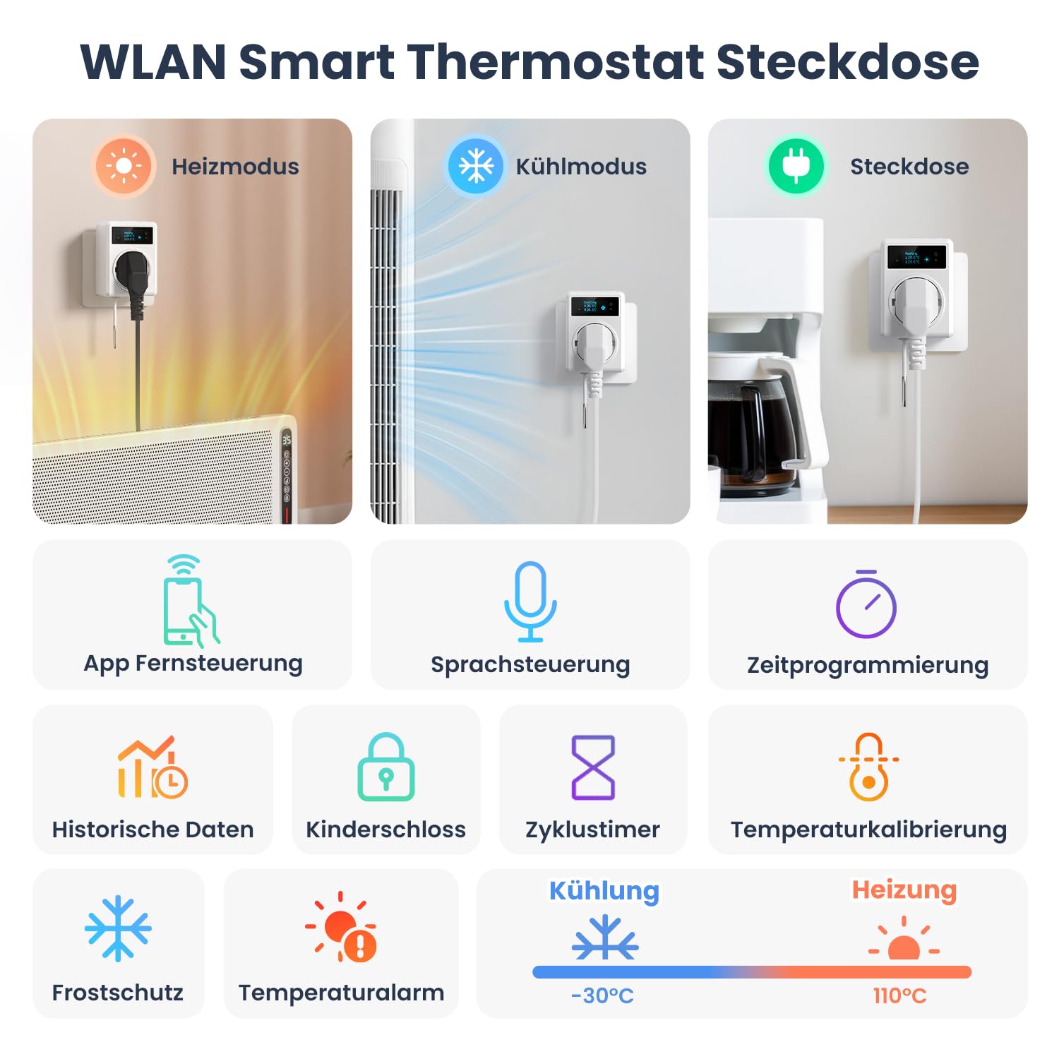 MIUCDA Smart Steckdosen-Thermostat WLAN für Heizung/Kühlung und Zeitschaltuhr mit 3m und 5cm Fühler, Digitaler Temperaturregler Kompatibel mit Alexa und Google für Gewächshäuser, Aquarien