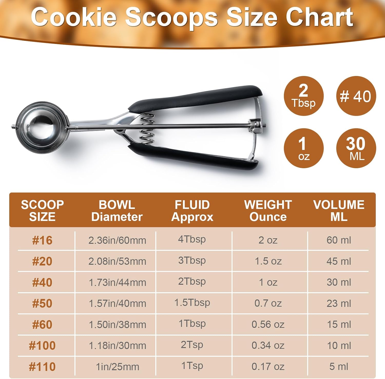 Ice Cream Scoop,18/8Stainless Steel Cookie Scoop,2Tbsp/30ml/1oz Cream Scoop