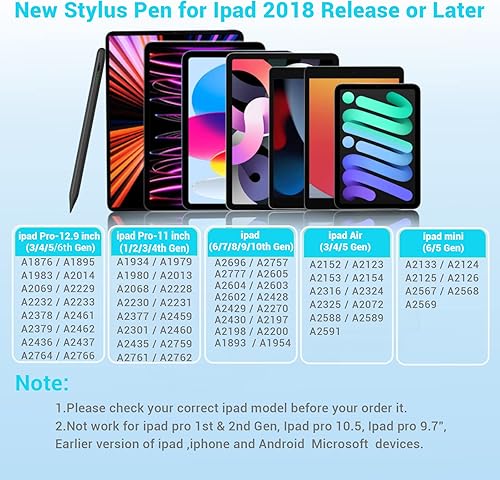Miniatura 2 de Apple - Lápiz capacitivo para iPad, rechazo de palma, compatible con iPad de 6 a 10 generación, iPad Air 345, iPad Pro de 11 y 12.9 pulgadas, color
