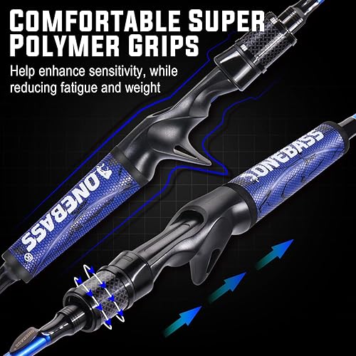 Miniatura 5 de One Bass Cañas de pescar, caña giratoria de grafito IM7 y caña de fundición, 2 piezas de caña de cebo de alta calidad con mango de súper polímero