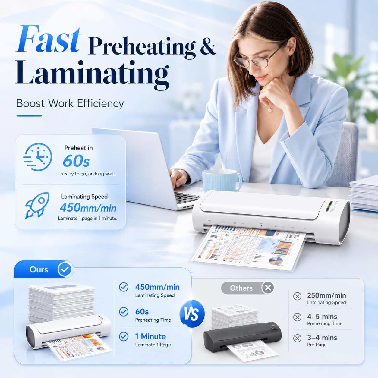 13 Inch Laminator Machine with 30 Laminating Sheets, A3 11-in-1 Hot & Cold Thermal Laminator for Teachers, 60S Fast Warm-Up, 450mm/min, Never-Jam Design Laminate for Home, Office, School -White 4 71nvu8EE8AL. AC SL1254