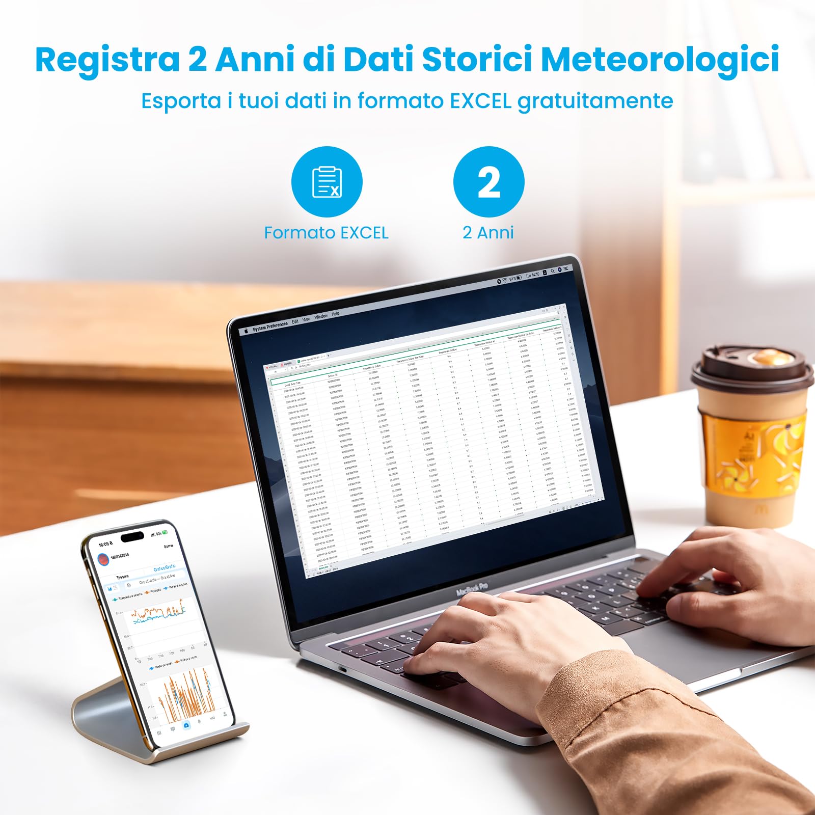 Sainlogic Stazione Meteo WiFi Intelligente SA9 con 24/7 di Weatherseed® AI, Display Grande da 8,5", UV, Pluviometro, Anemometro, Archiviazione Dati di 2 Anni (Solo 2,4 GHz)