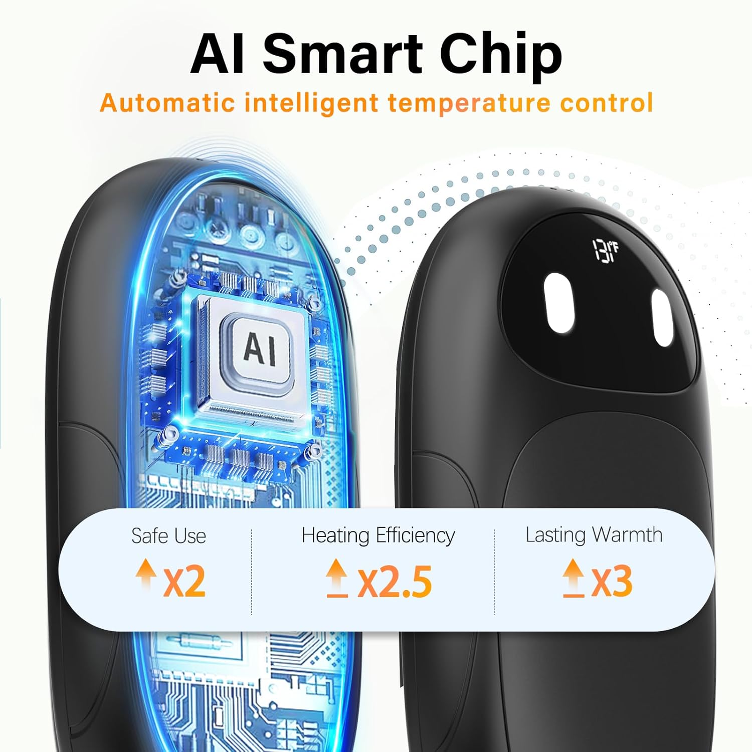 Stay Toasty: Review of the Rechargeable Magnetic Hand Warmers for Winter Adventures!