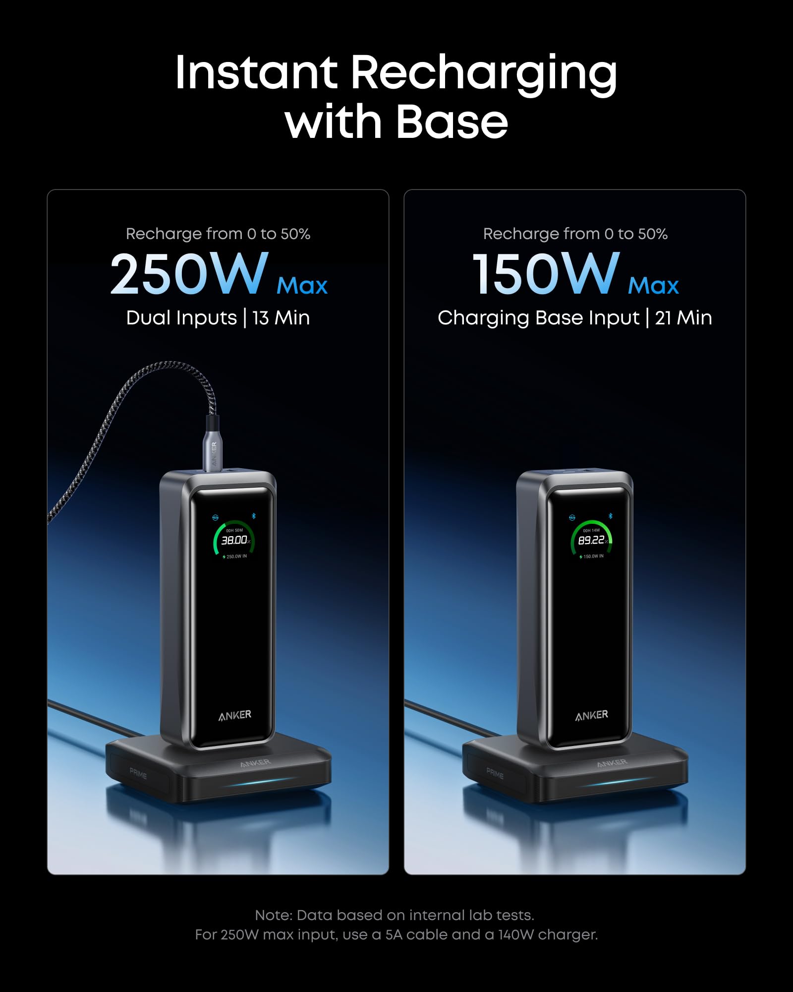 Amazon.com: Anker Prime Power Bank and Charging Base, 26,250mAh