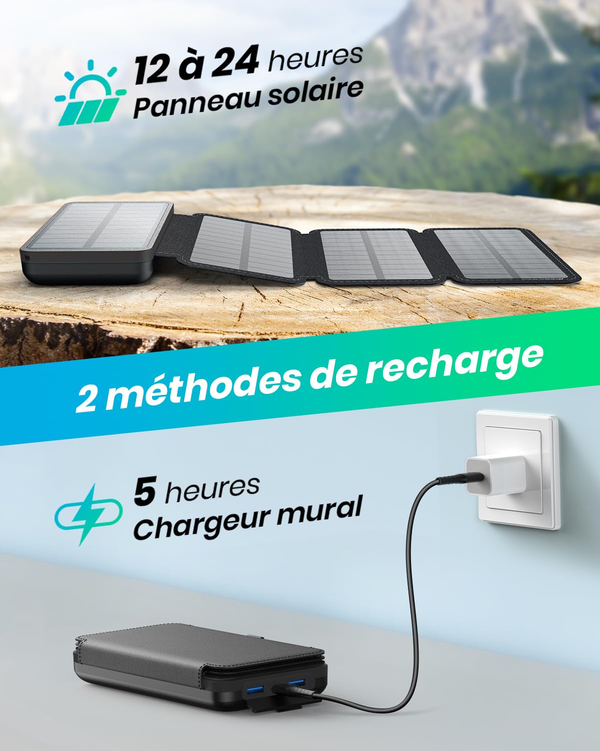 A ADDTOP Chargeur Solaire 20000mAh - Powerbank Solaire Charge Rapide 3 Sorties avec 4 Panneaux solaires Pliables Chargeur Portable pour téléphones iPhone 17 16 15 14 13 12, tablettes Noir