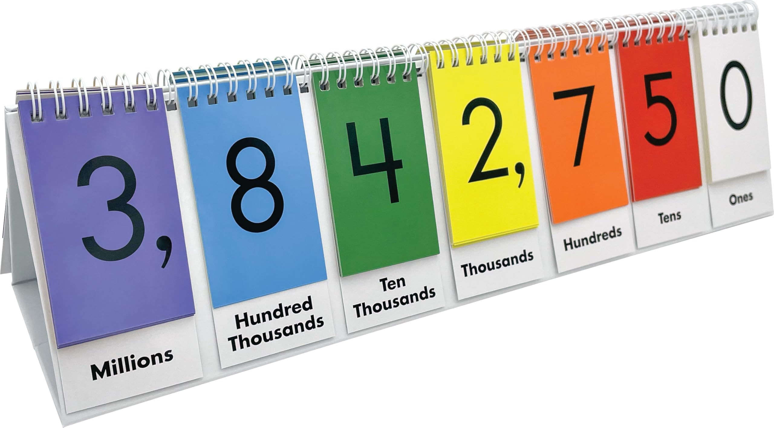 Teacher Created Resources Sensational Math Place Value Flip Stand (TCR20130)