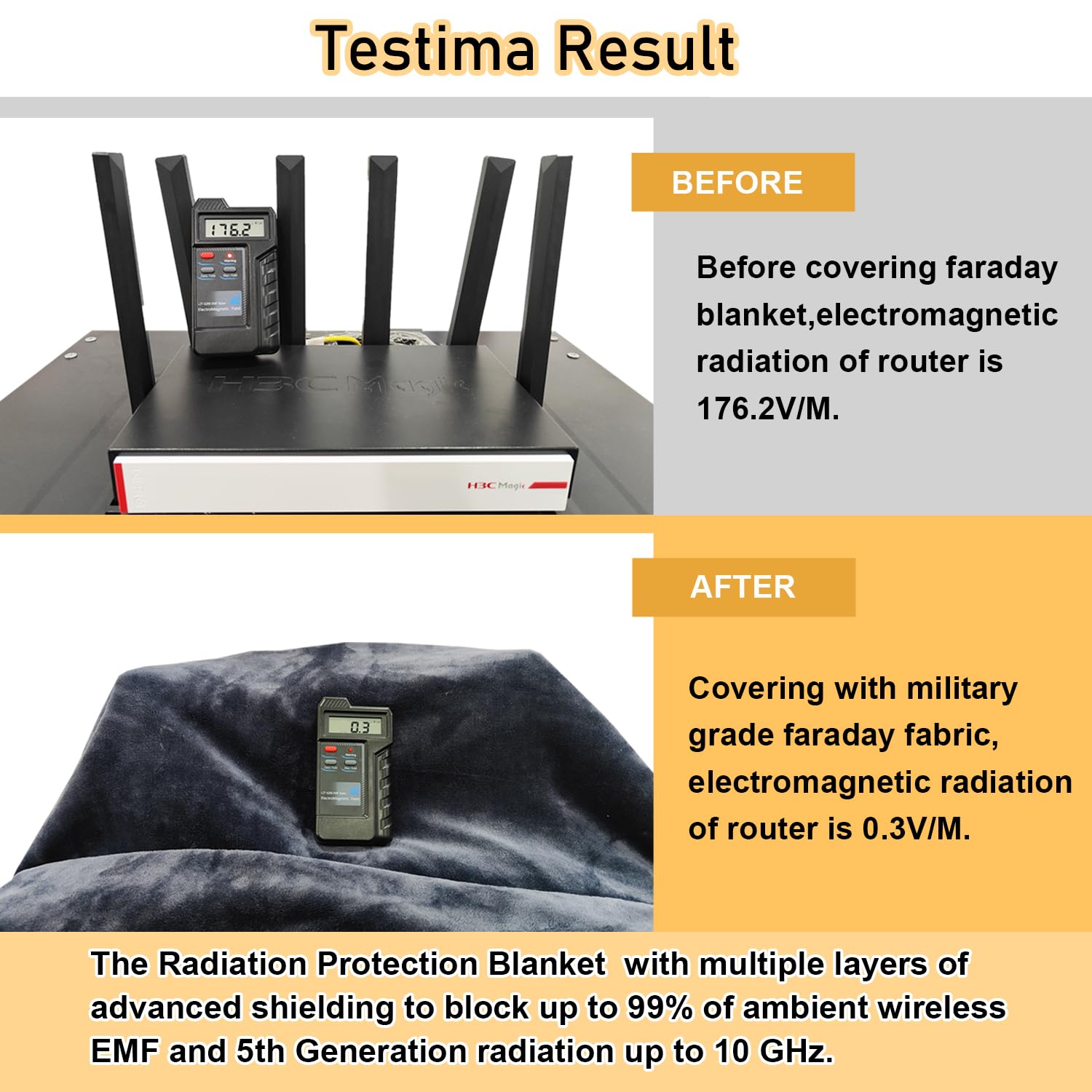 Wearable Shielding Blanket,54