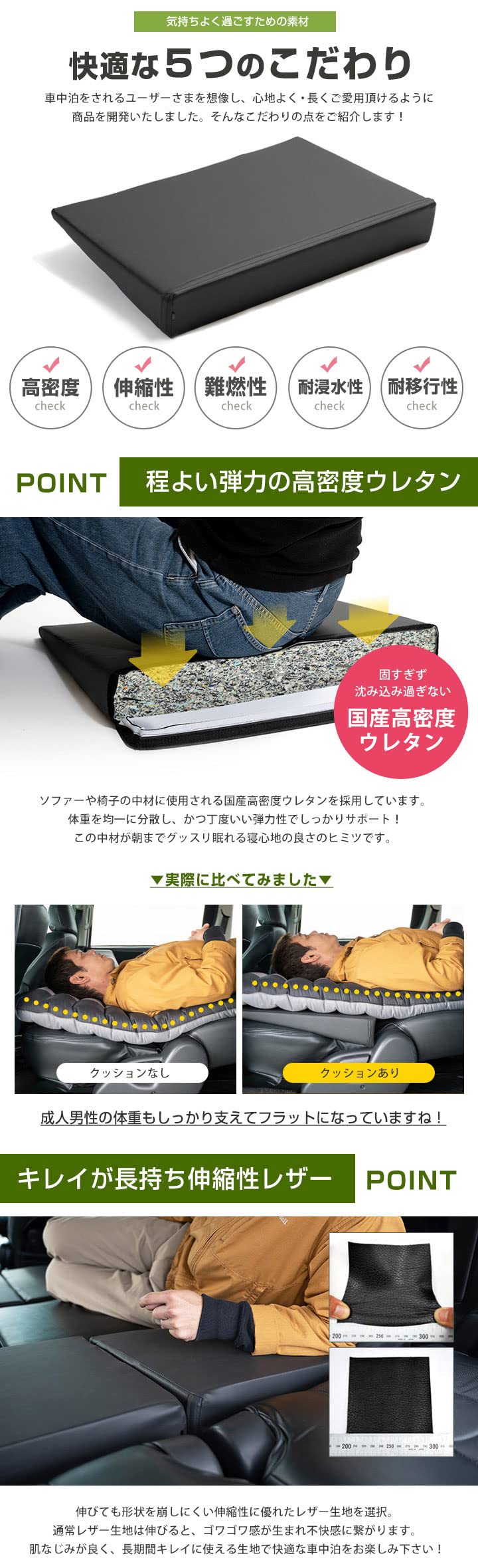 Amazon.co.jp: シートフラットマット ニッサン セレナ C28 年式:R04.12