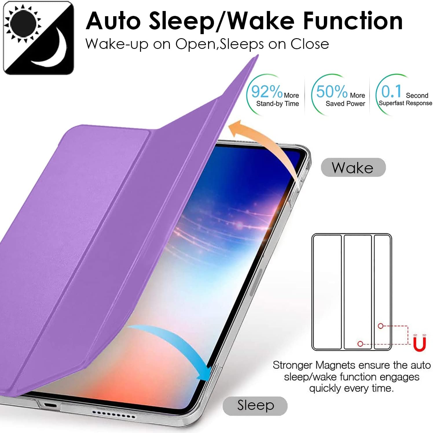 DuraSafe Cases for iPad PRO 11 Inch 1st [ PRO 11 1 Gen 2018 ] A1980 A1934 MTXN2LL/A MTXP2LL/A MTXR2LL/A MTXQ2LL/A MTXT2LL/A MTXU2LL/A Ultra Slim Smart Auto Sleep/Wake PC Cover - Lavender image 3