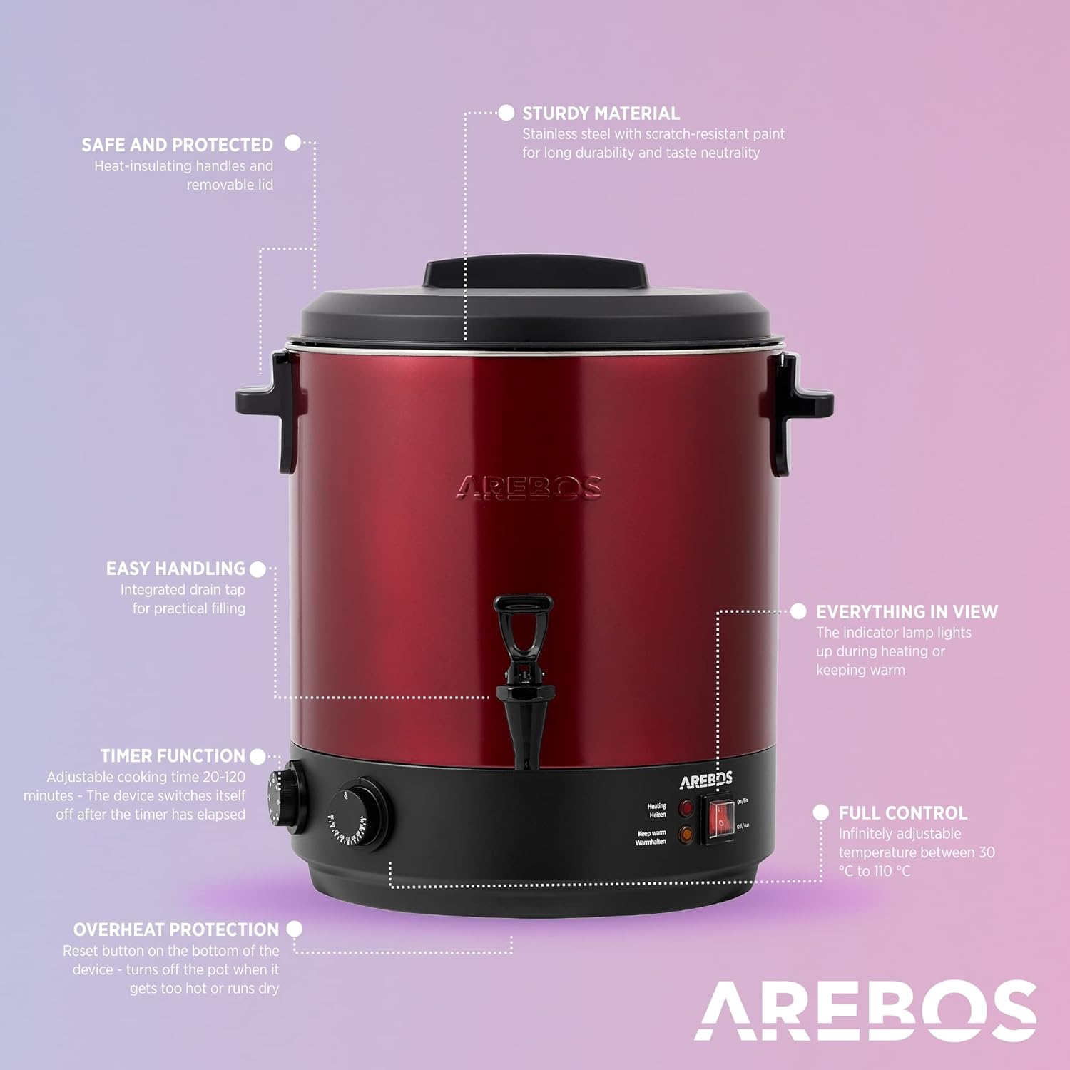 Areobos Automatic Preserving Cooker AR-HE-EA28TTR User Manual