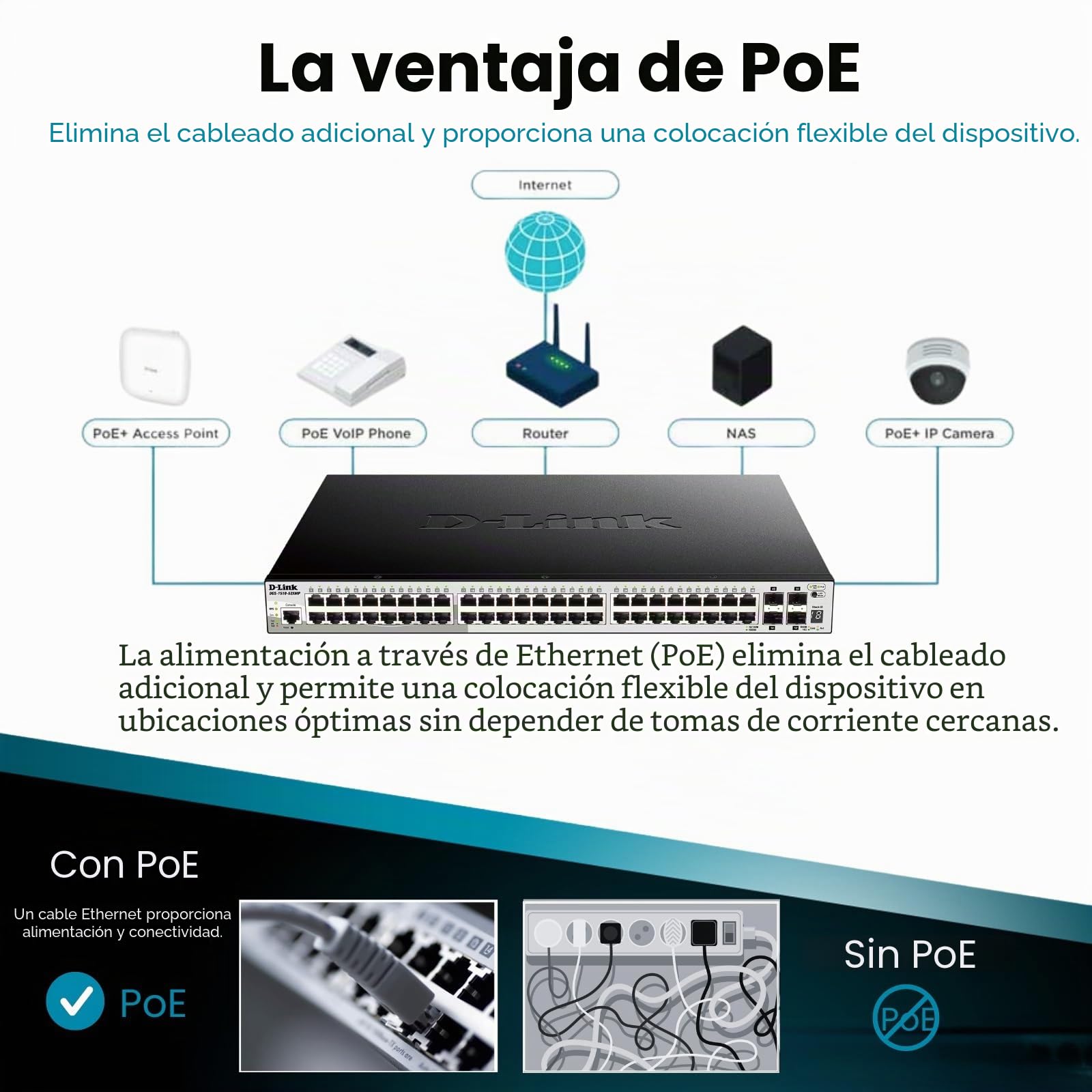D-Link DGS-1510-28P - Switch PoE de 24 puertos Gigabit L2+ (funcionalidades L3), 2 puertos SFP 1000 Mbps y 2 puertos 10G SFP+, apilable, altura 1U, VLAN automática para video vigilancia y telefonía IP