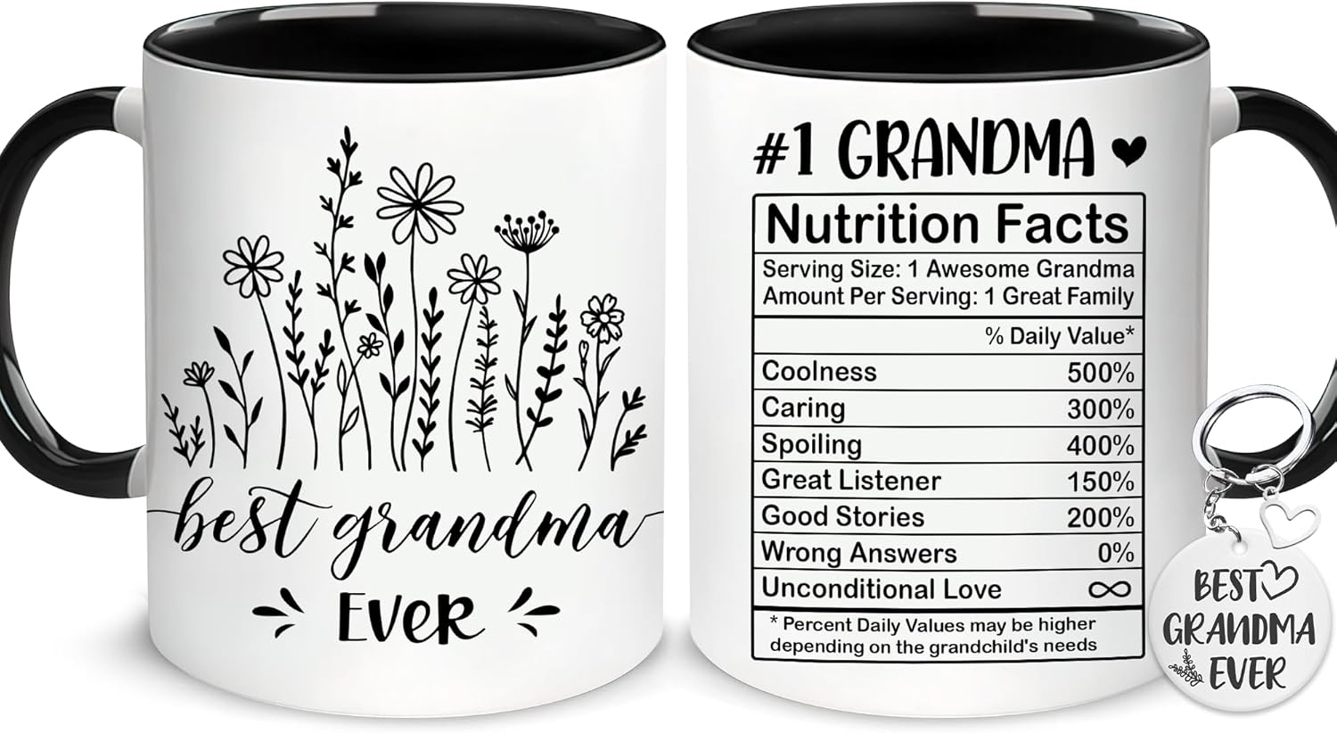 Hyturtle Best Grandma Ever Mug 11oz – Perfect Cup Gifts For Grandma On Birthday, Mother's Day, or Christmas – A Heartfelt Keepsake Coffee Cup from Grandkids to Celebrate Her Unconditional Love