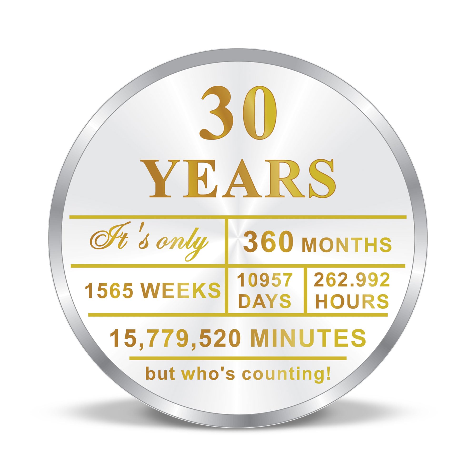 Personalised Happy Birthday Gift Silver Coin 20 Gram 999 Pure | Present Congratulations | Party | Ideas Celebrating Birthday Years With BIS Hallmarked by ACPL-image-30